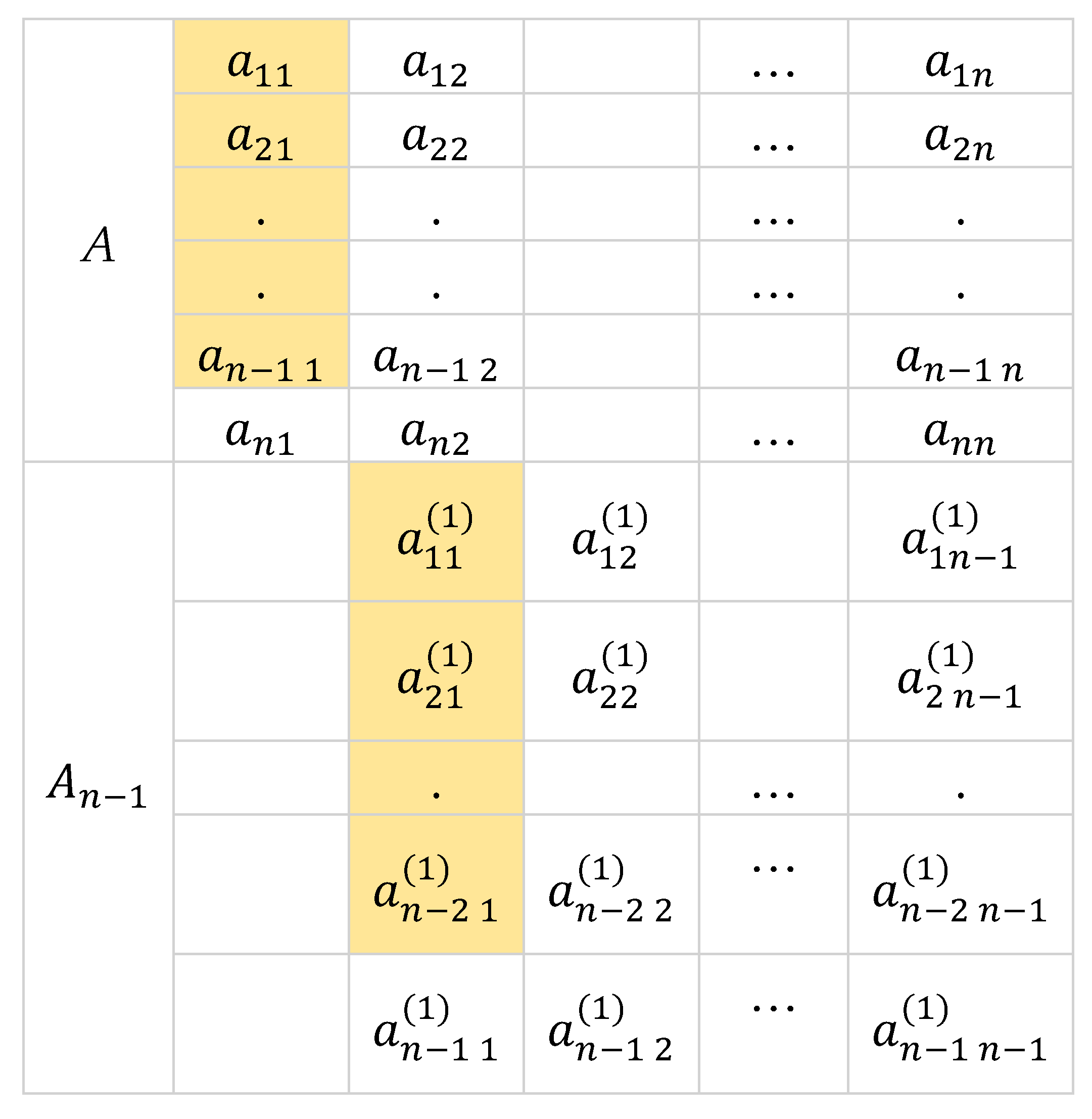 Preprints 77572 i003