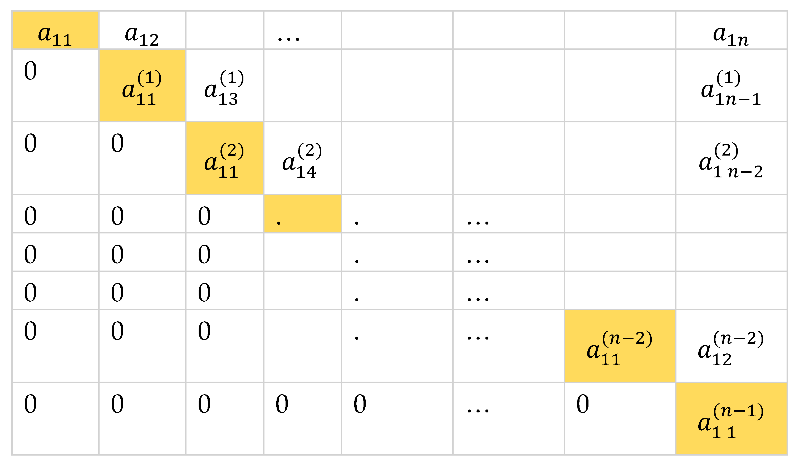 Preprints 77572 i006