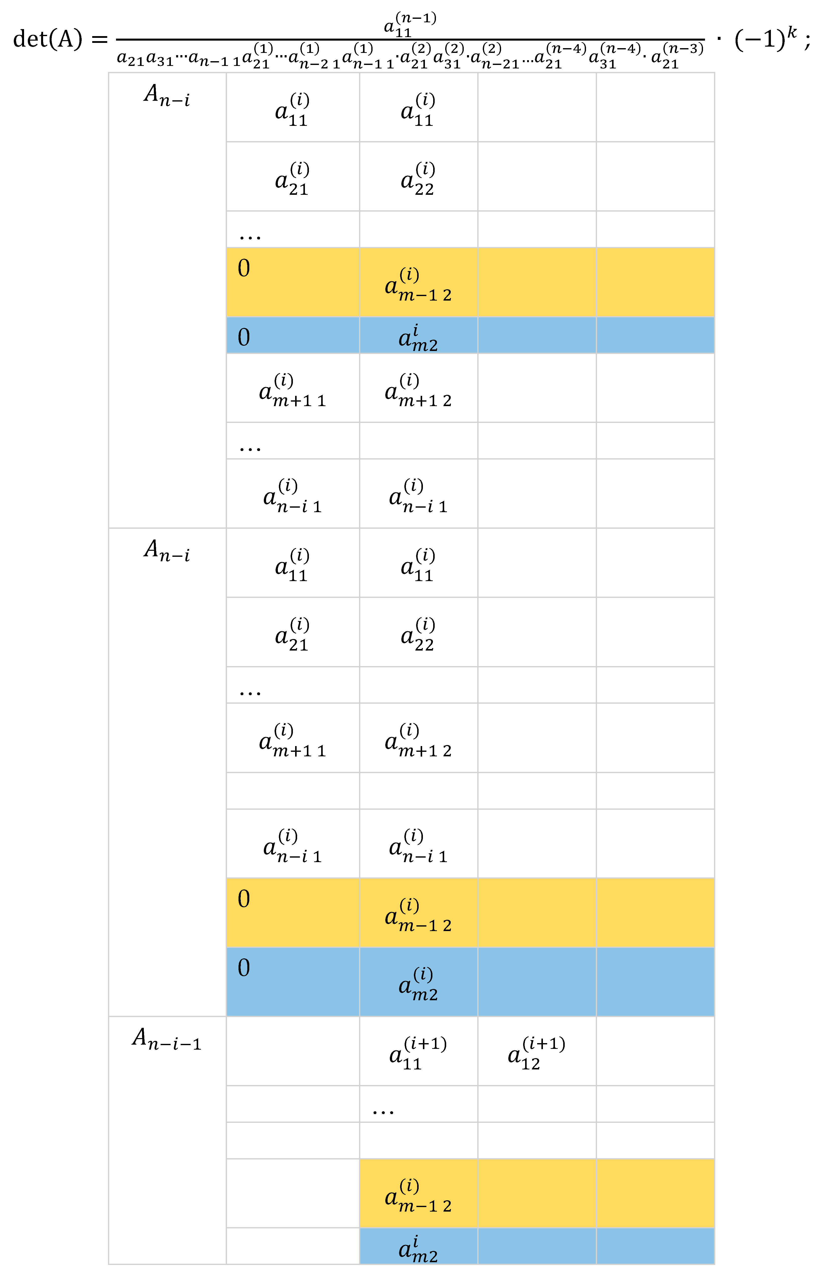 Preprints 77572 i009