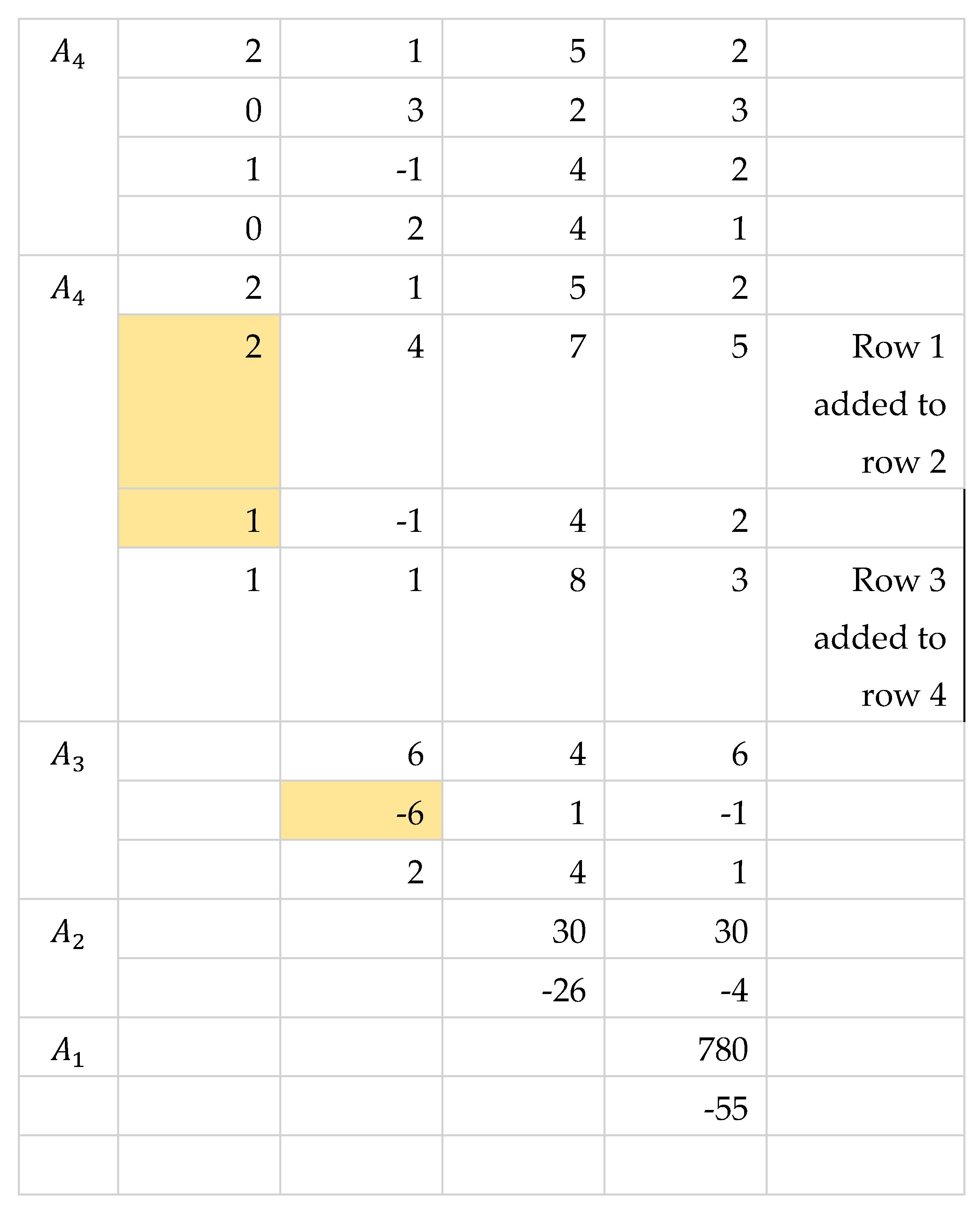 Preprints 77572 i015