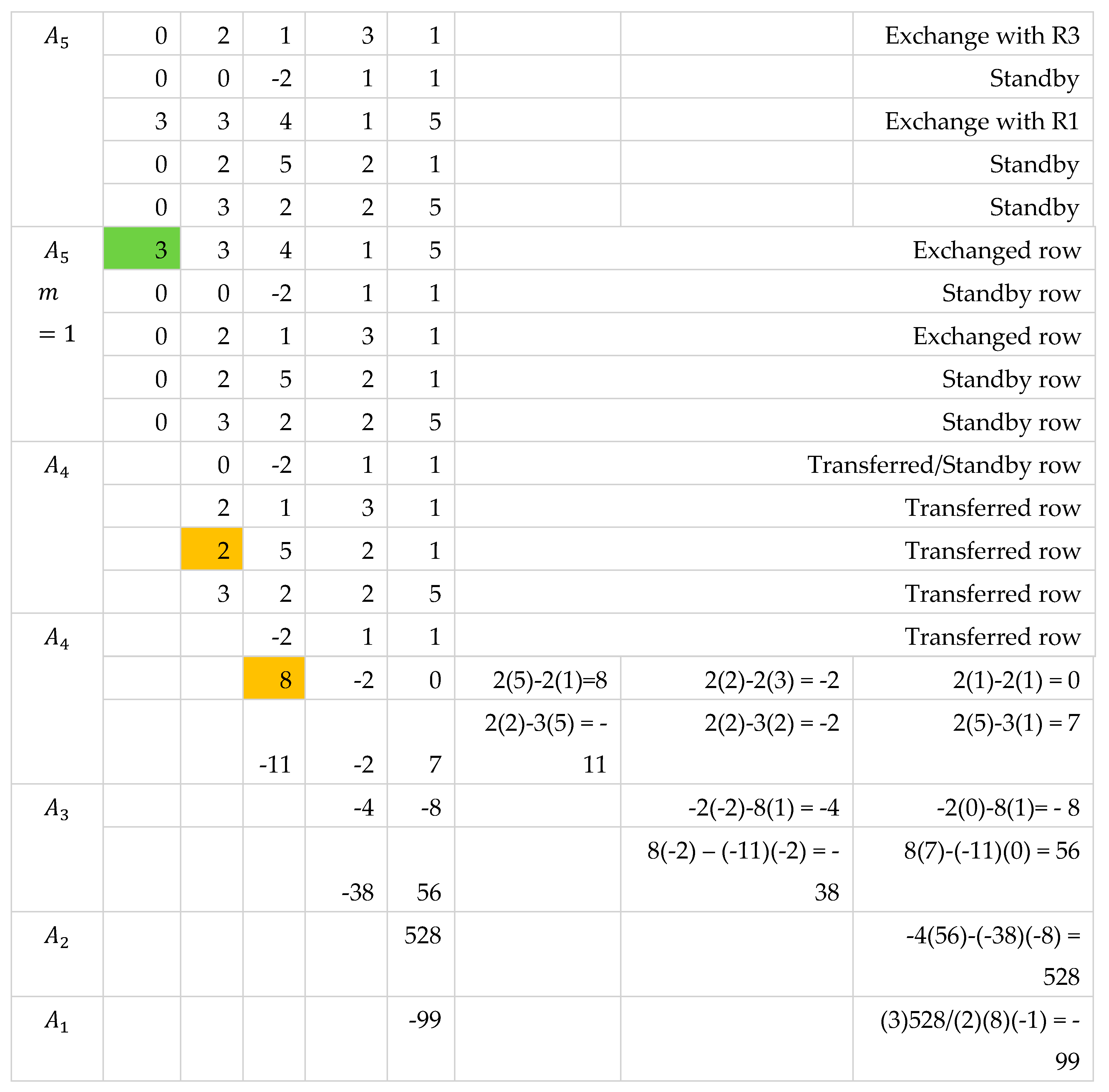 Preprints 77572 i016