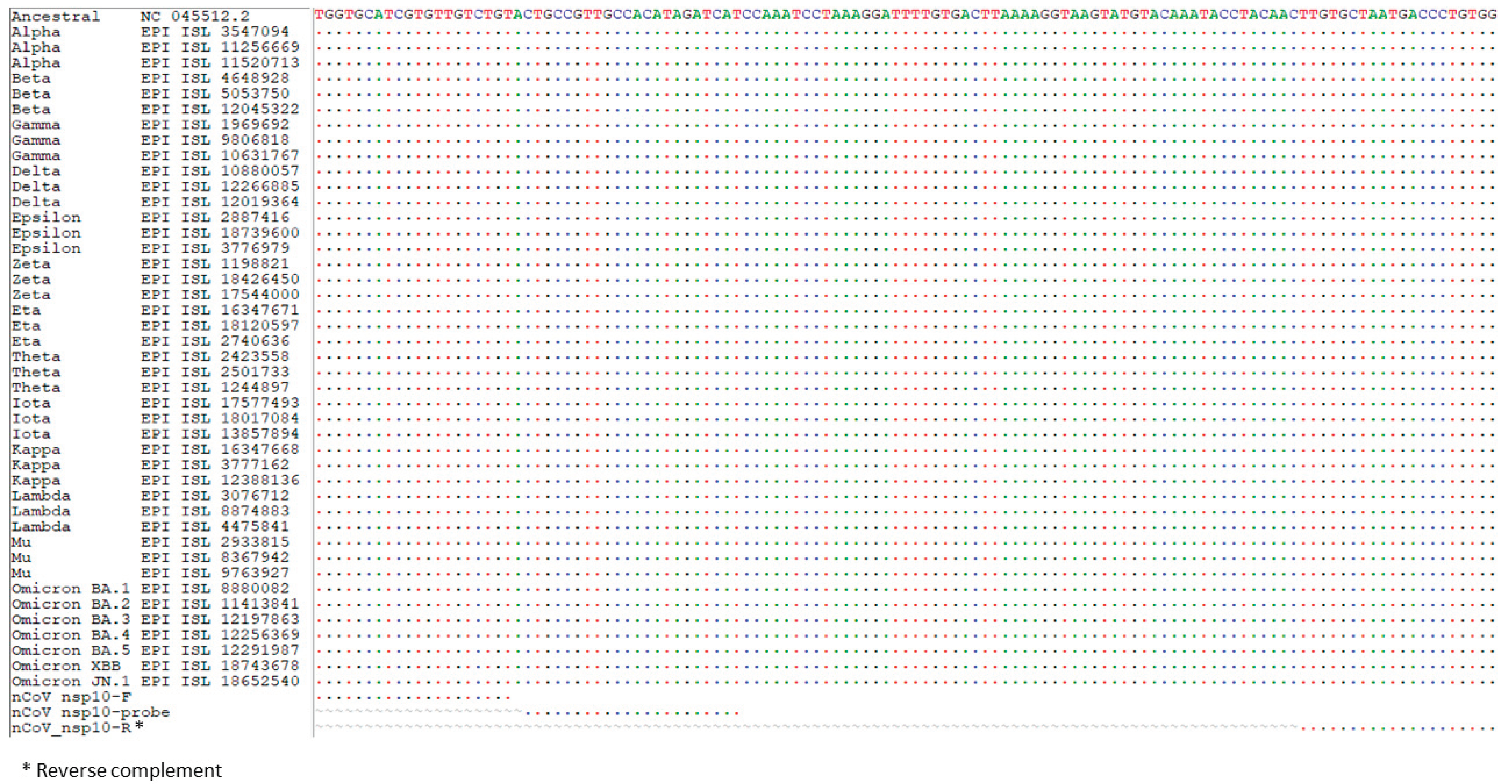 Preprints 99270 g002