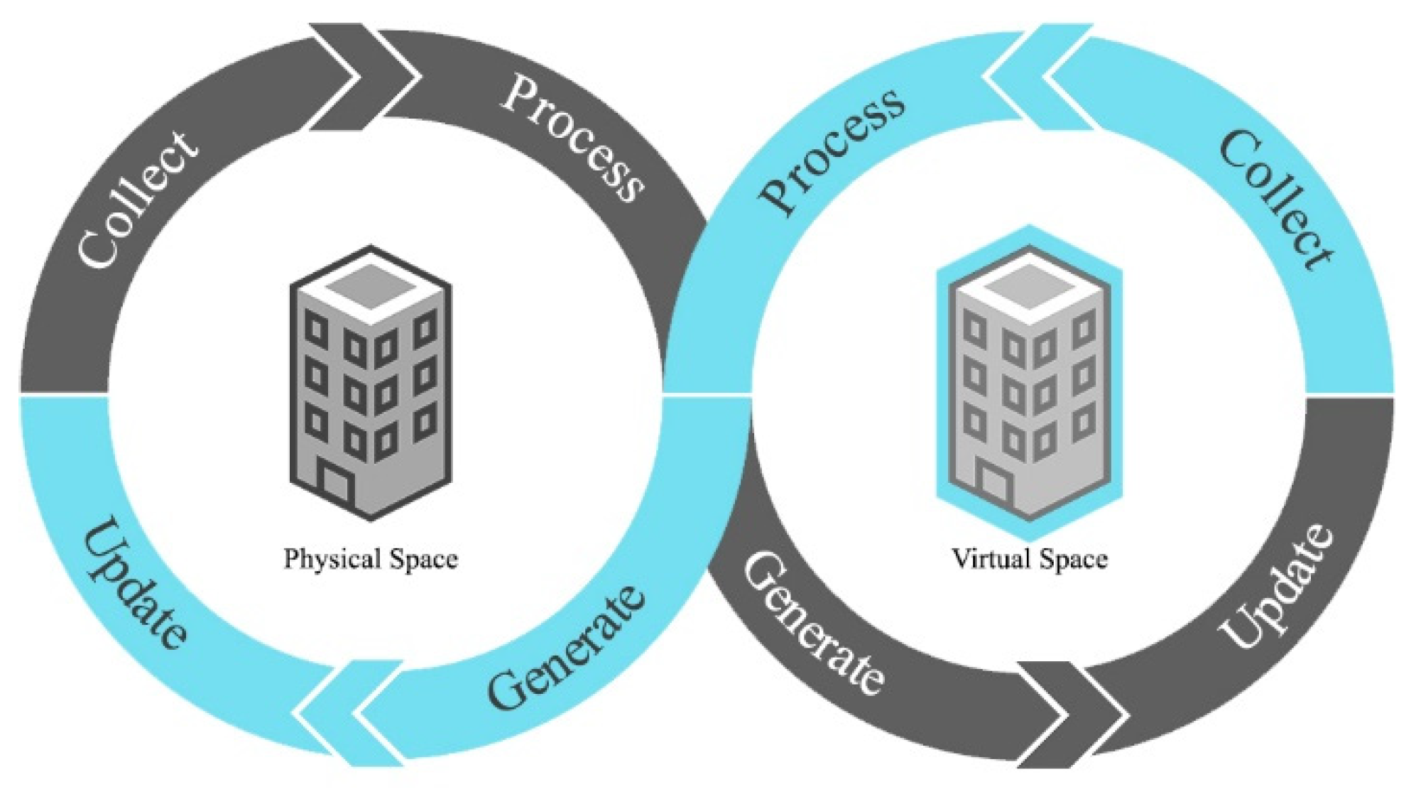 Preprints 111901 g001