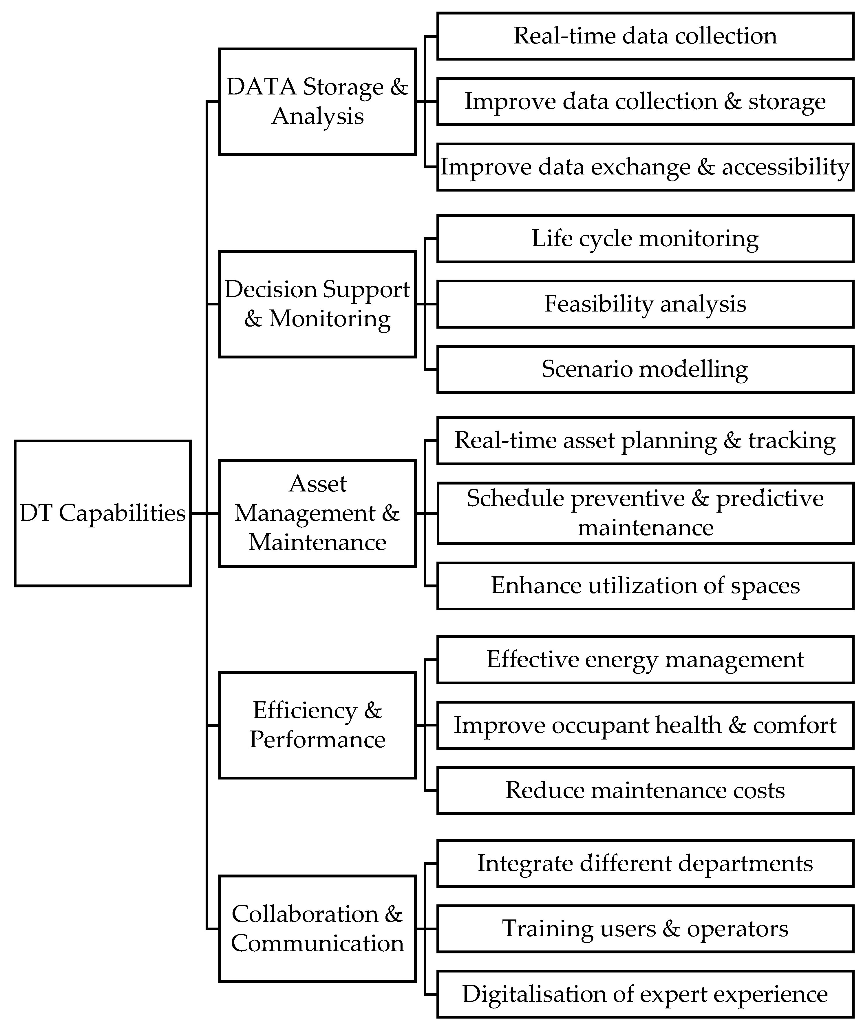 Preprints 111901 g004