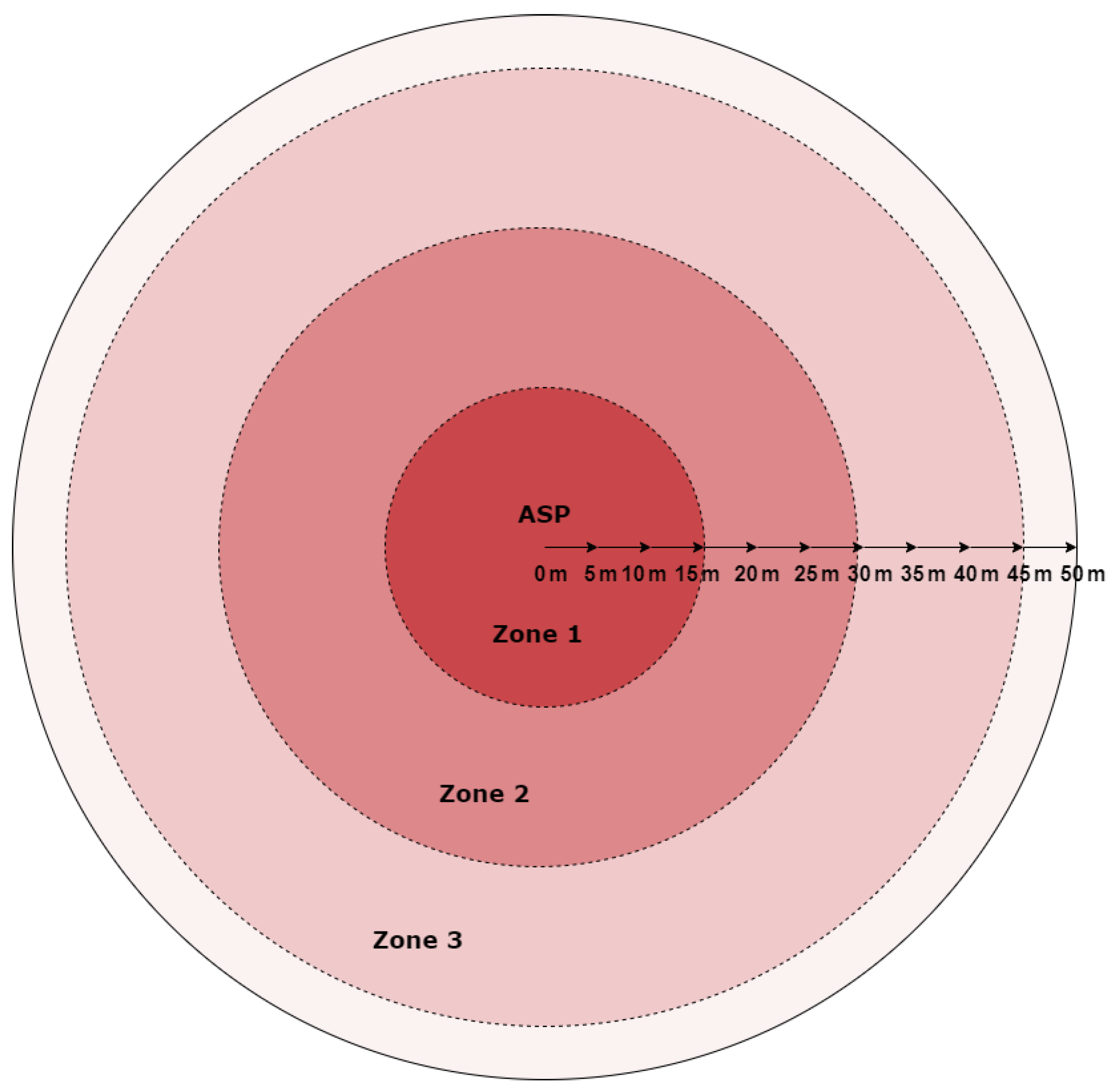 Preprints 137648 g002