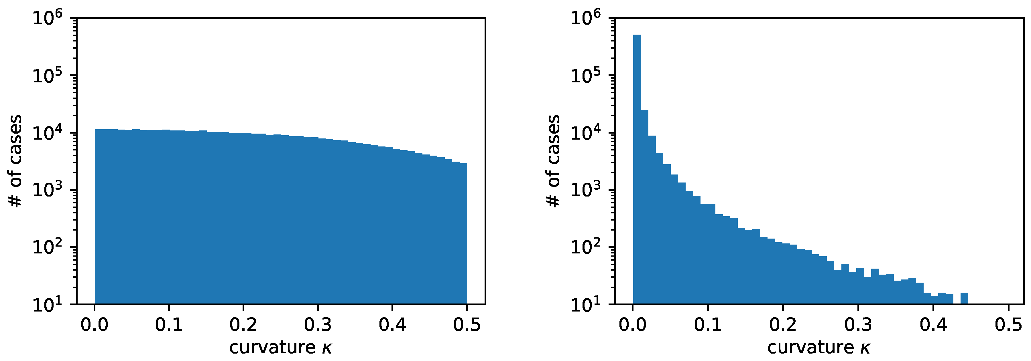 Preprints 107842 g004