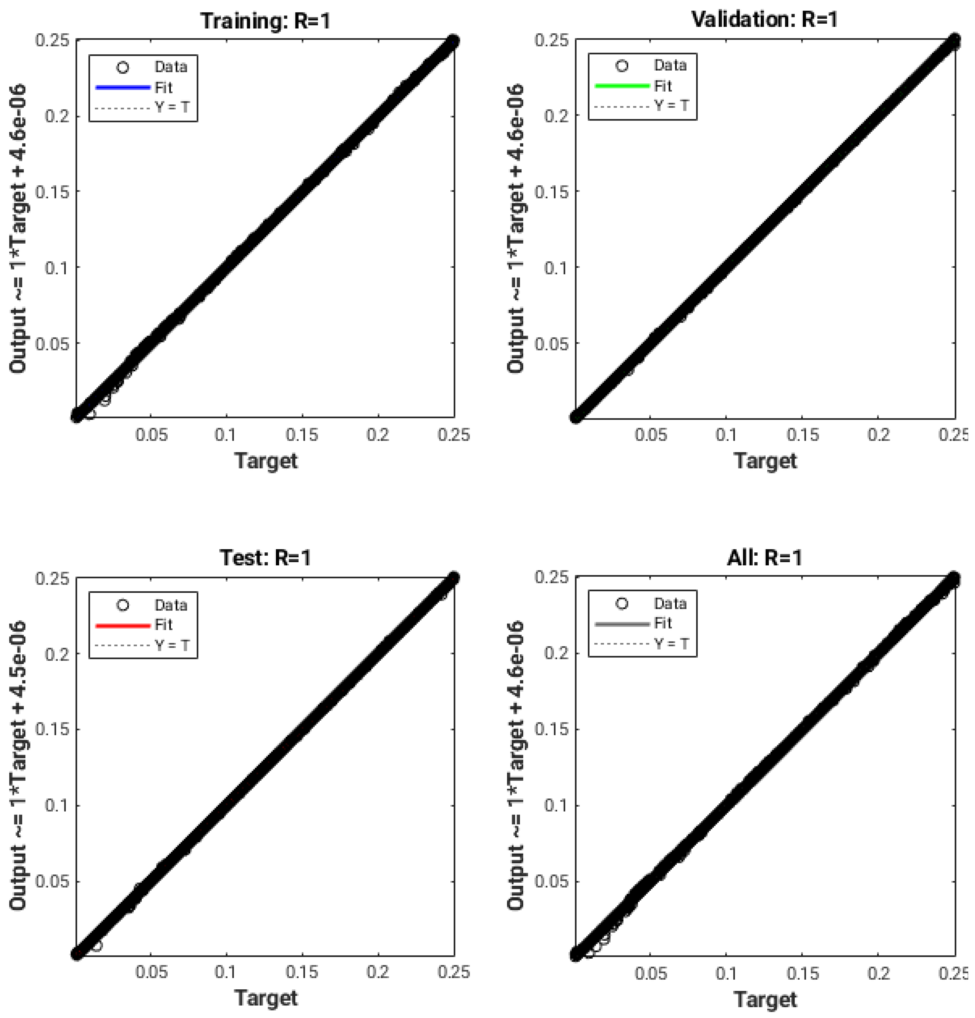 Preprints 107842 g007