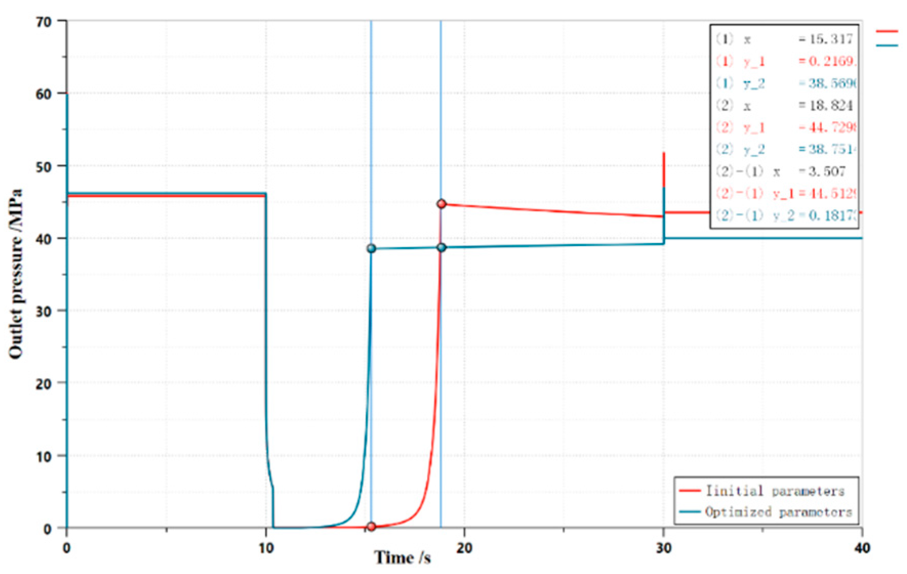 Preprints 84489 g021