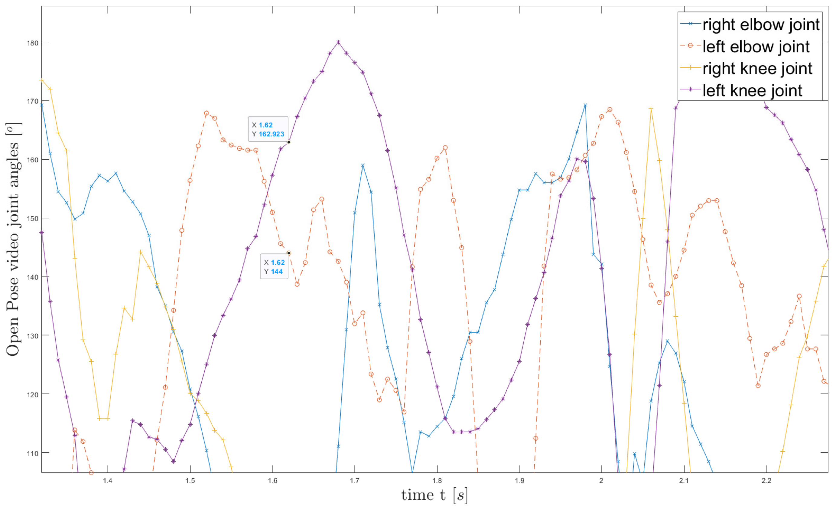 Preprints 68445 g009