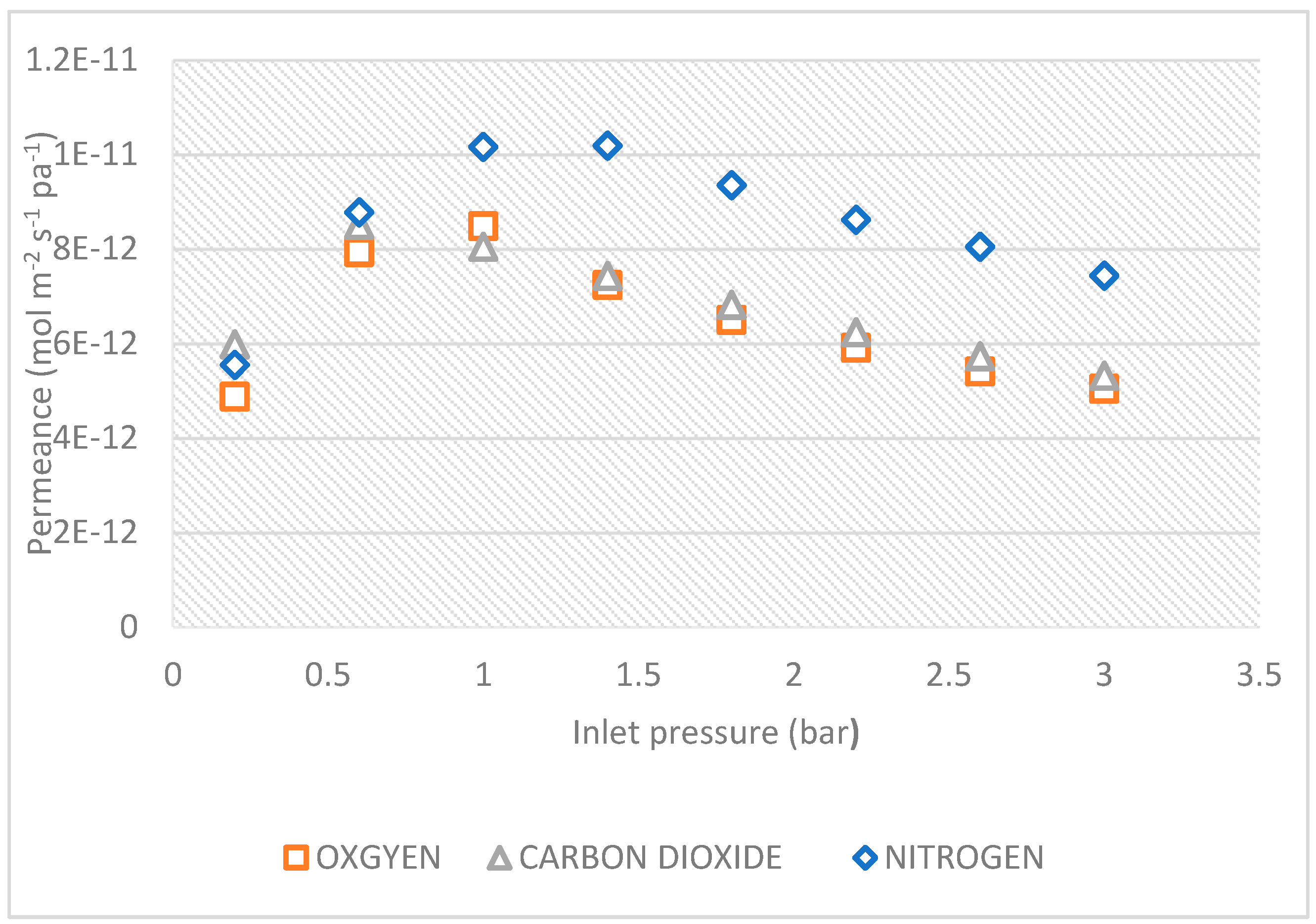 Preprints 88005 g009