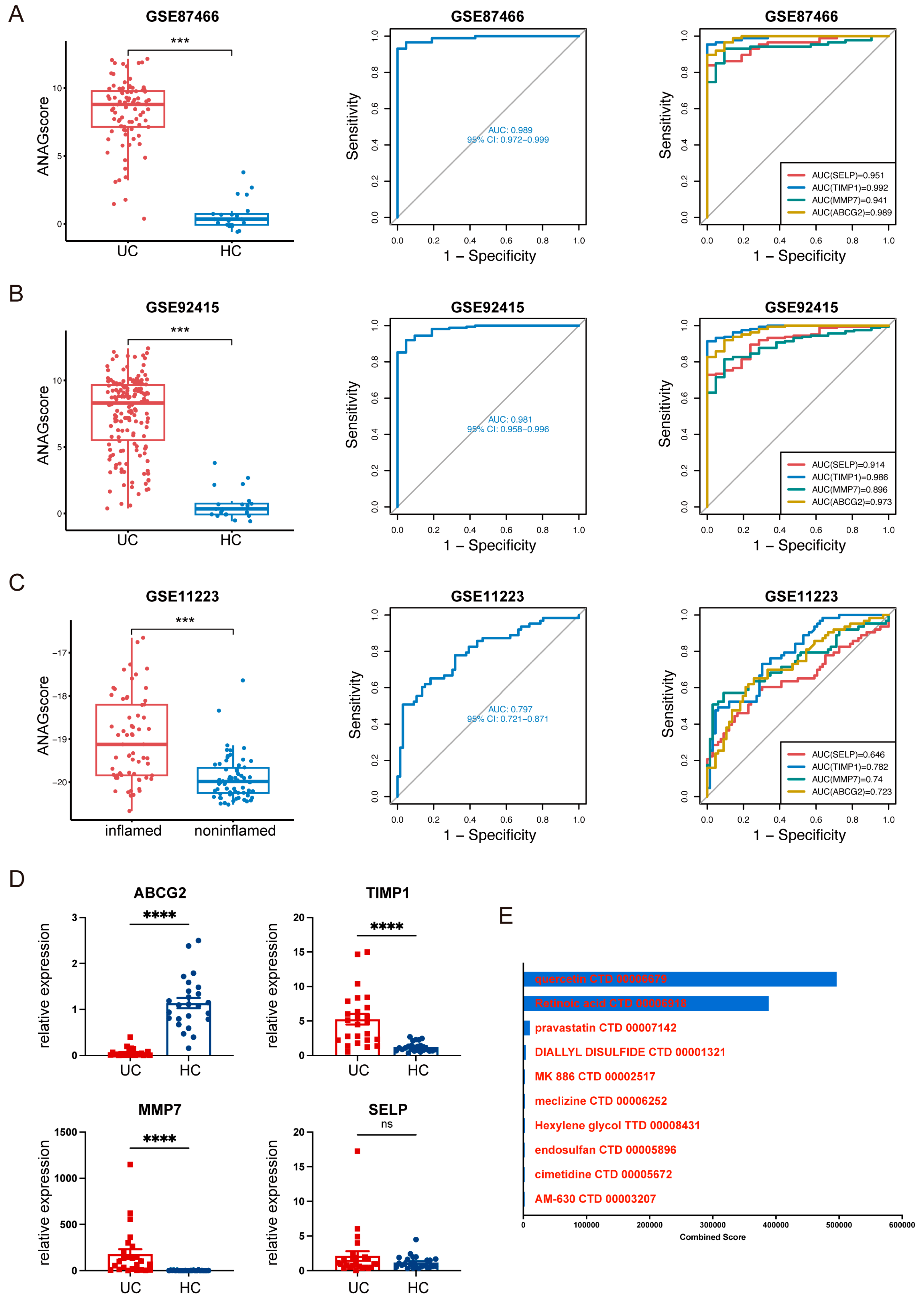 Preprints 83237 g008