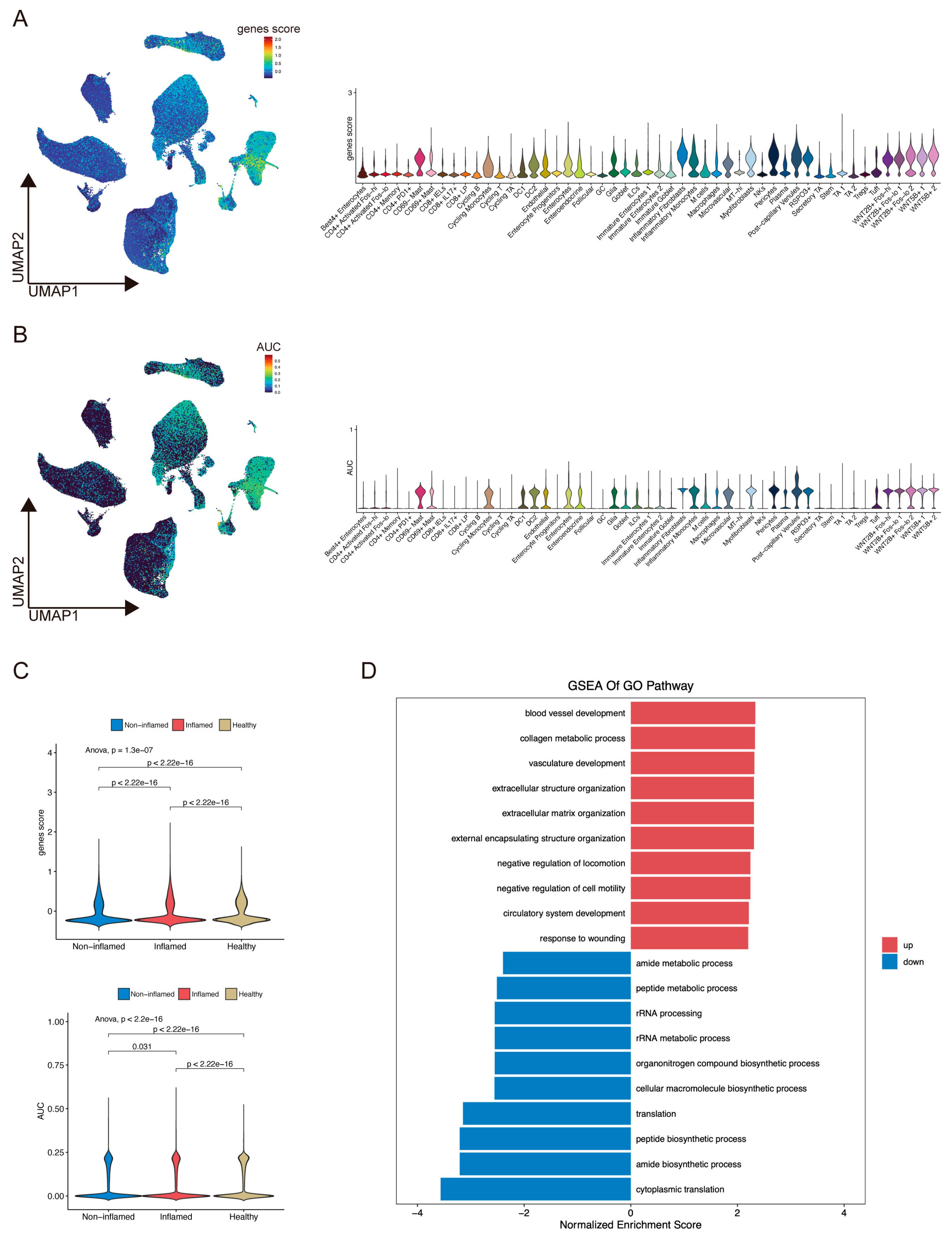 Preprints 83237 g010