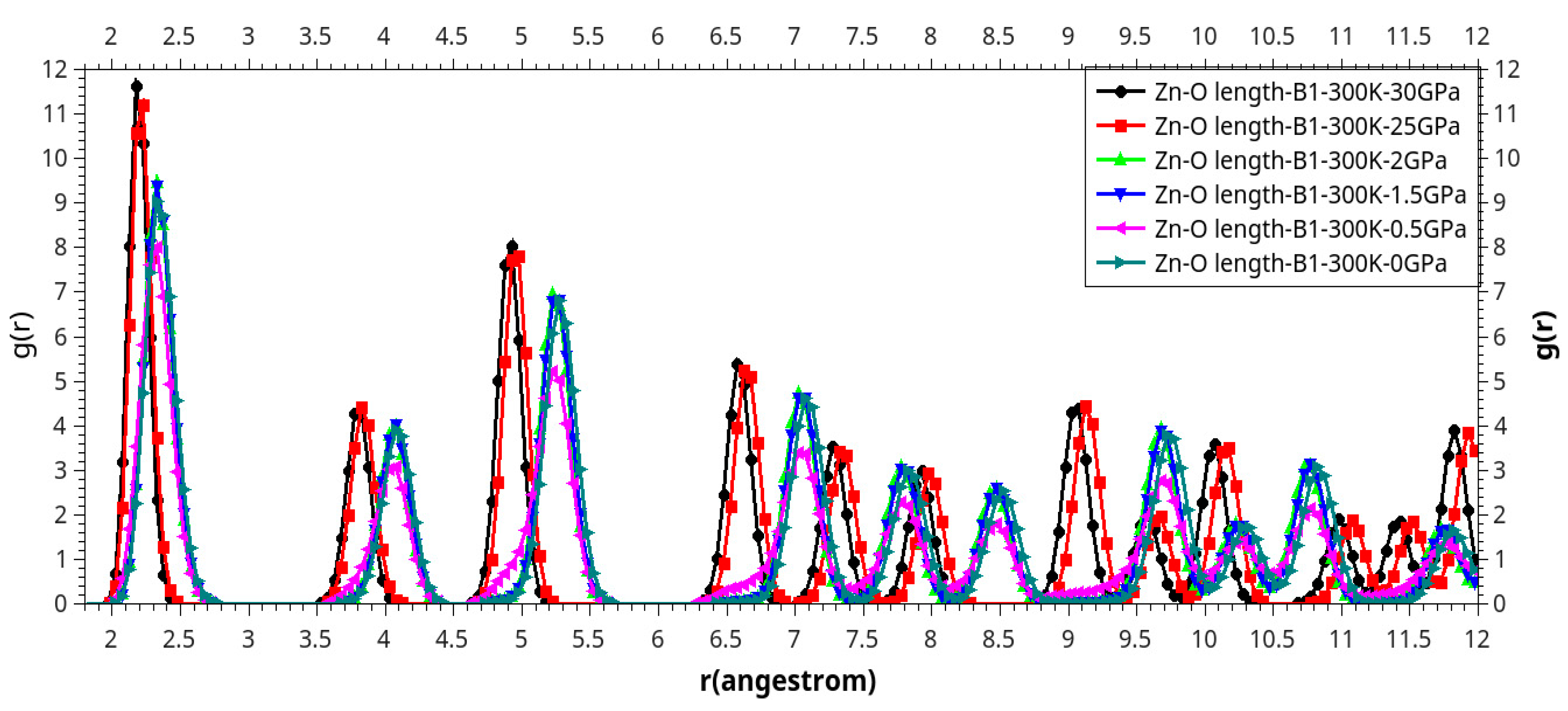 Preprints 86069 g001