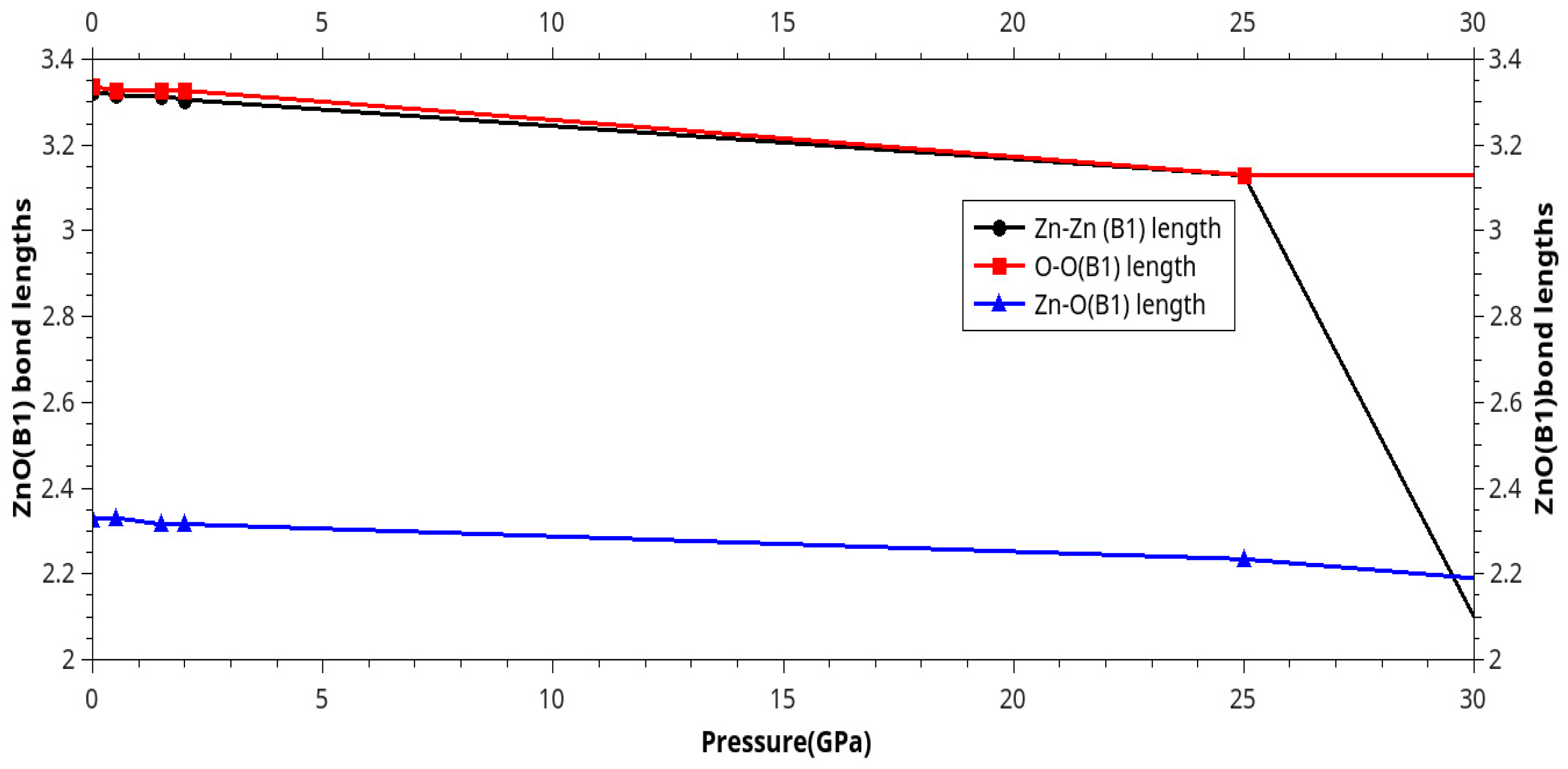 Preprints 86069 g004