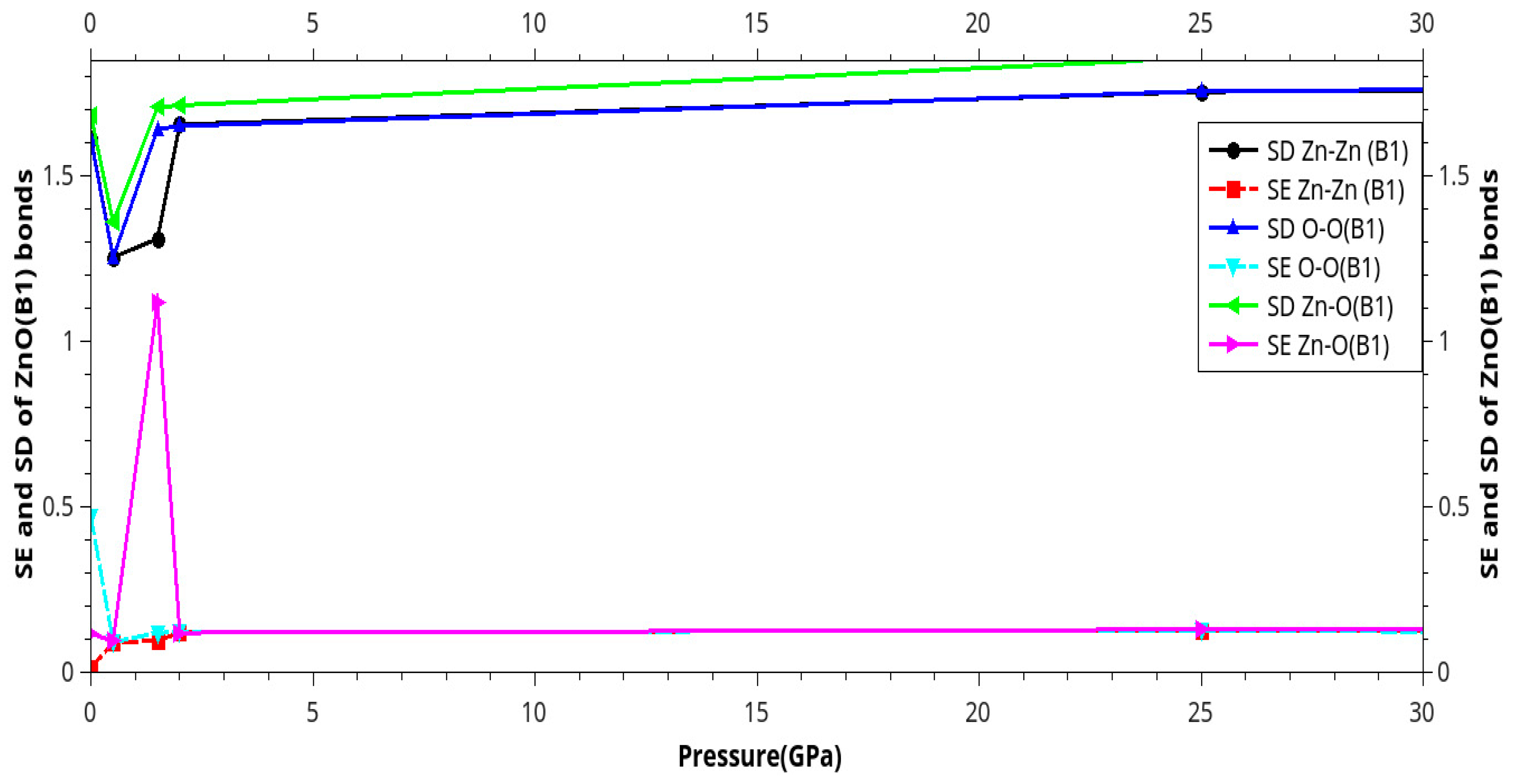 Preprints 86069 g009