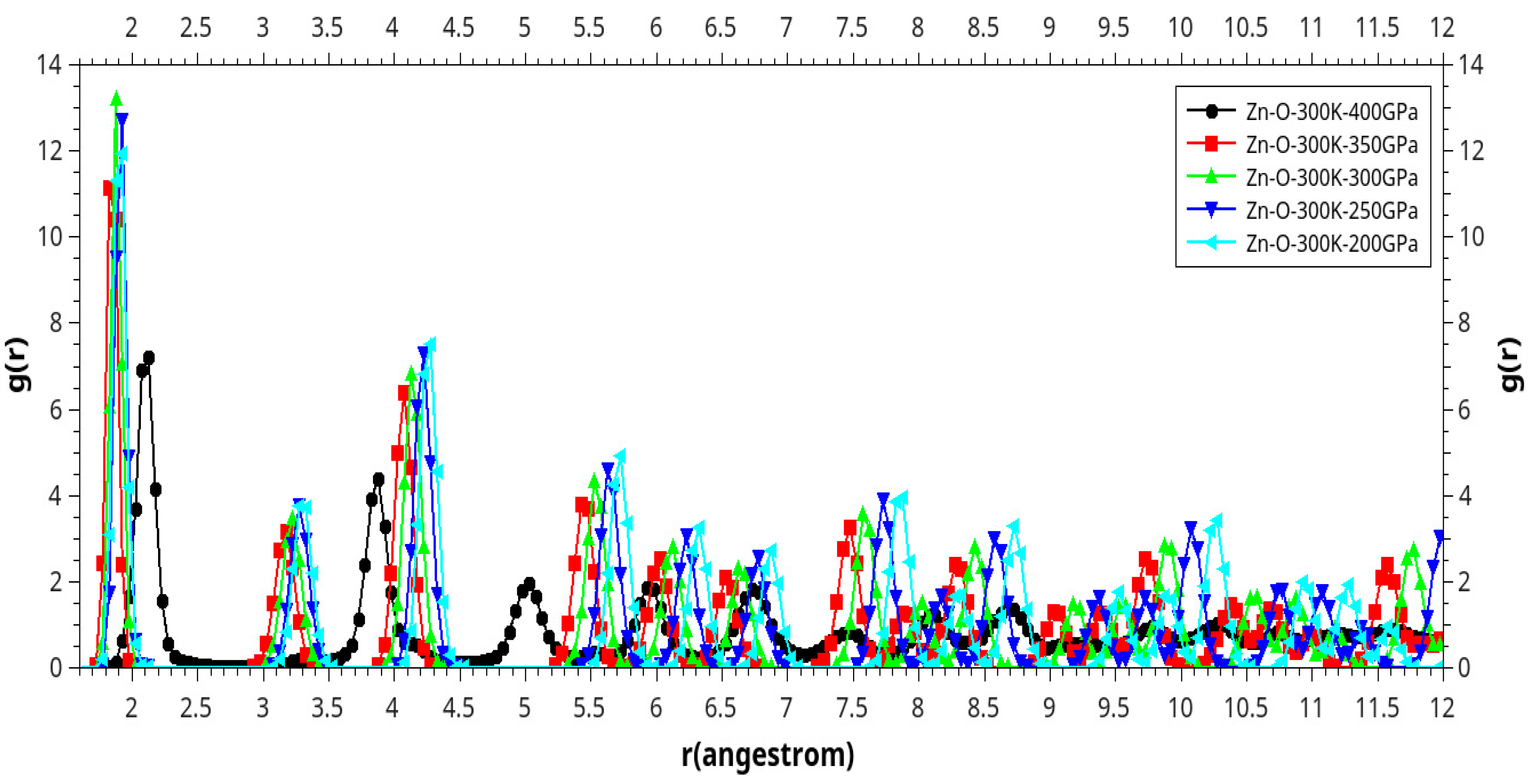 Preprints 86069 g012