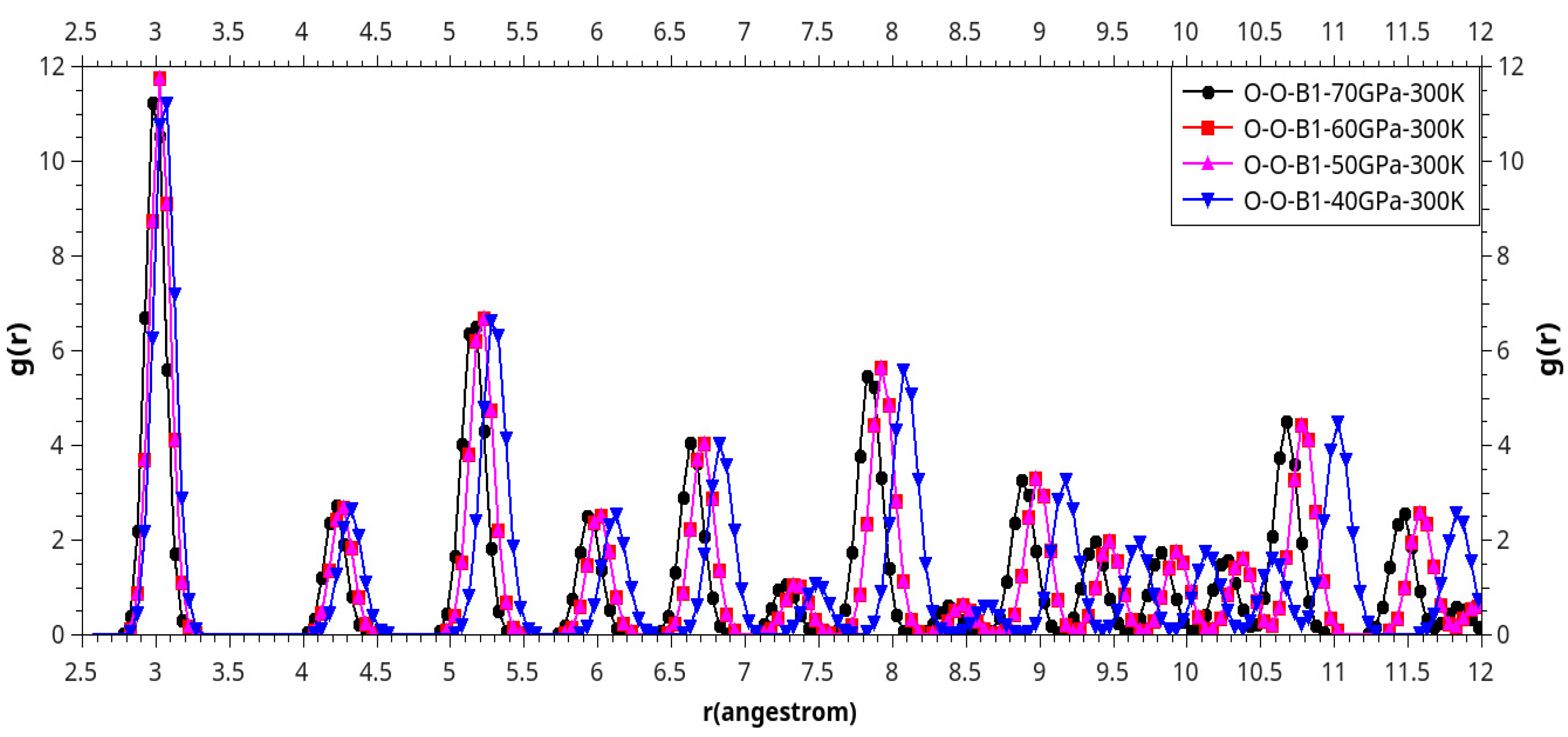 Preprints 86069 g013