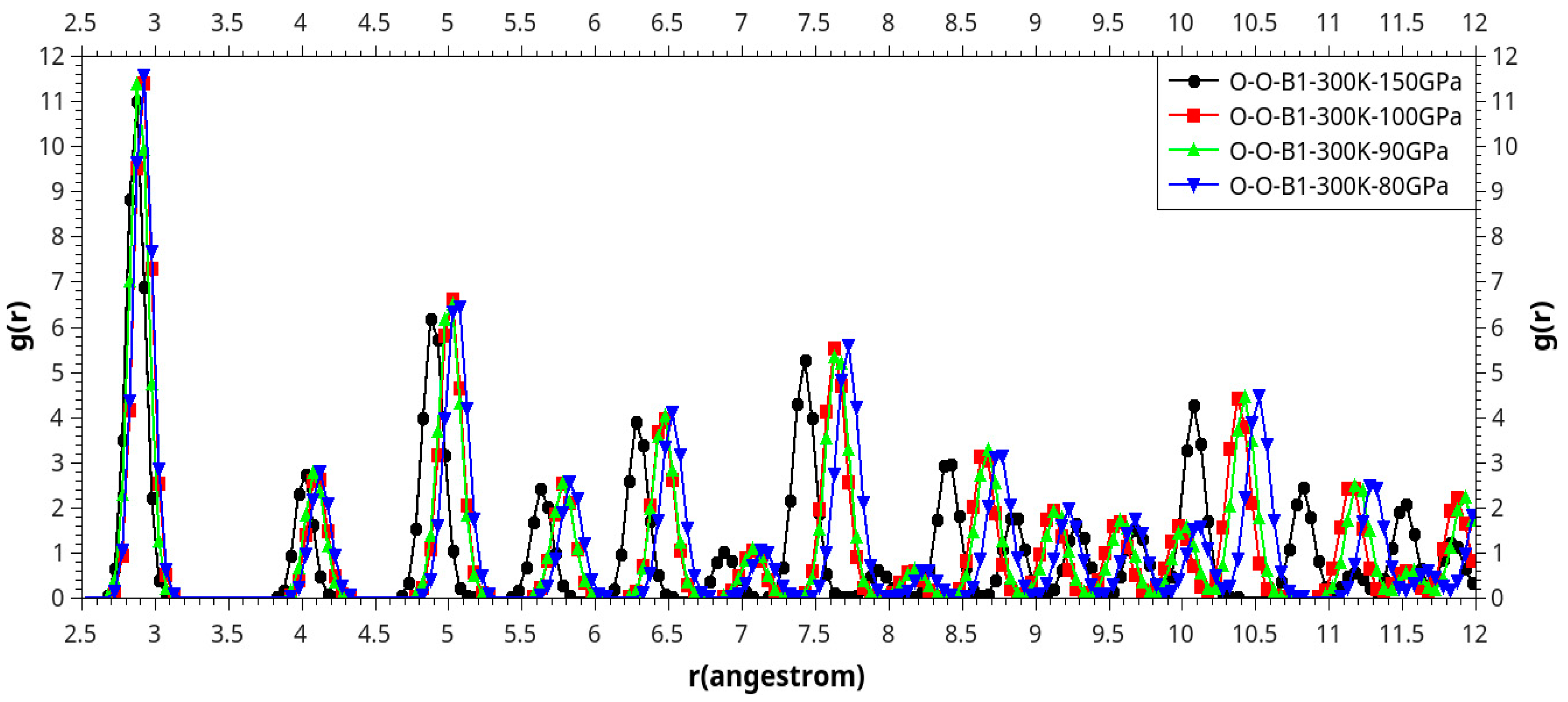 Preprints 86069 g014