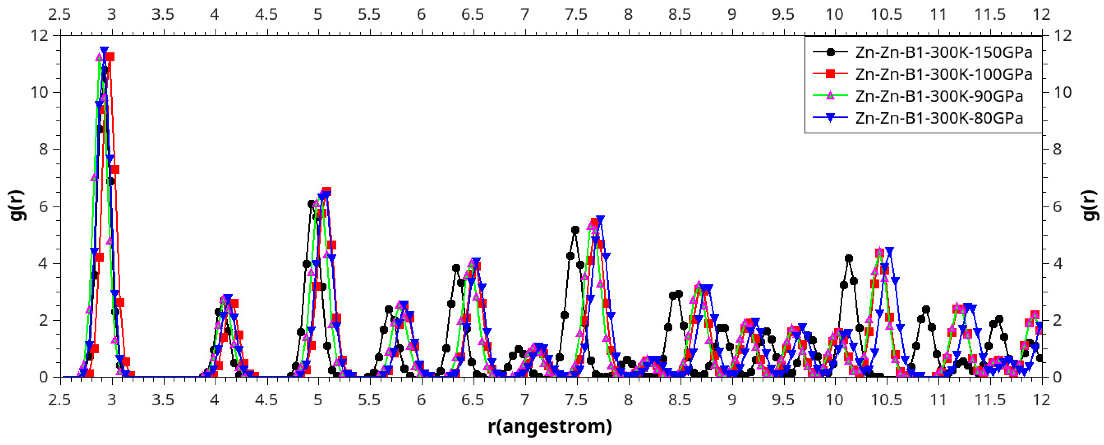 Preprints 86069 g017