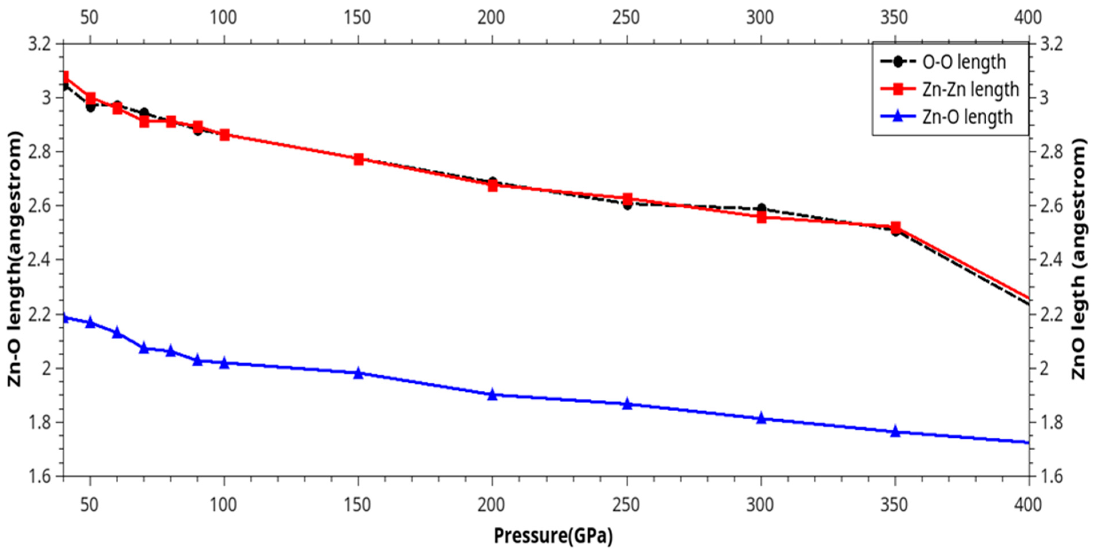 Preprints 86069 g019