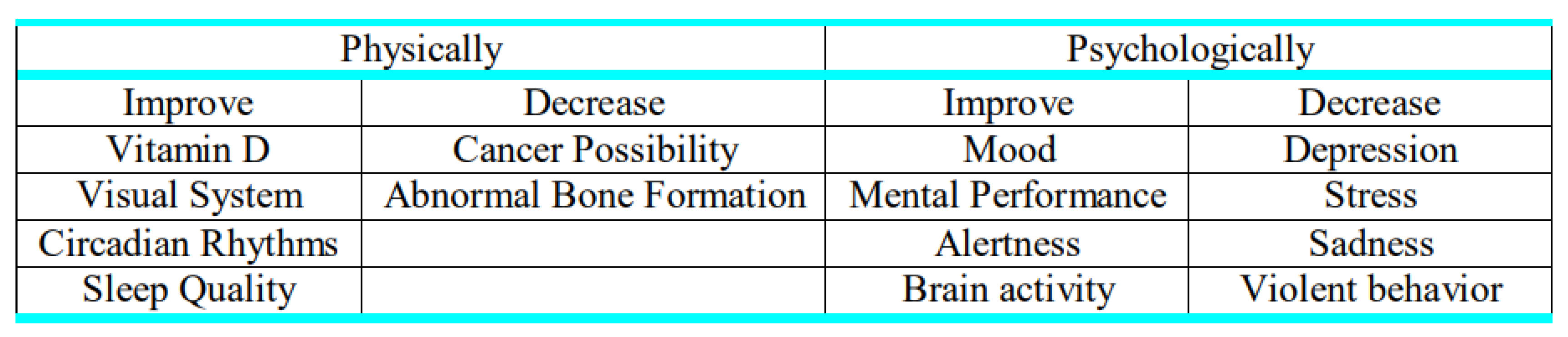 Preprints 99570 g004