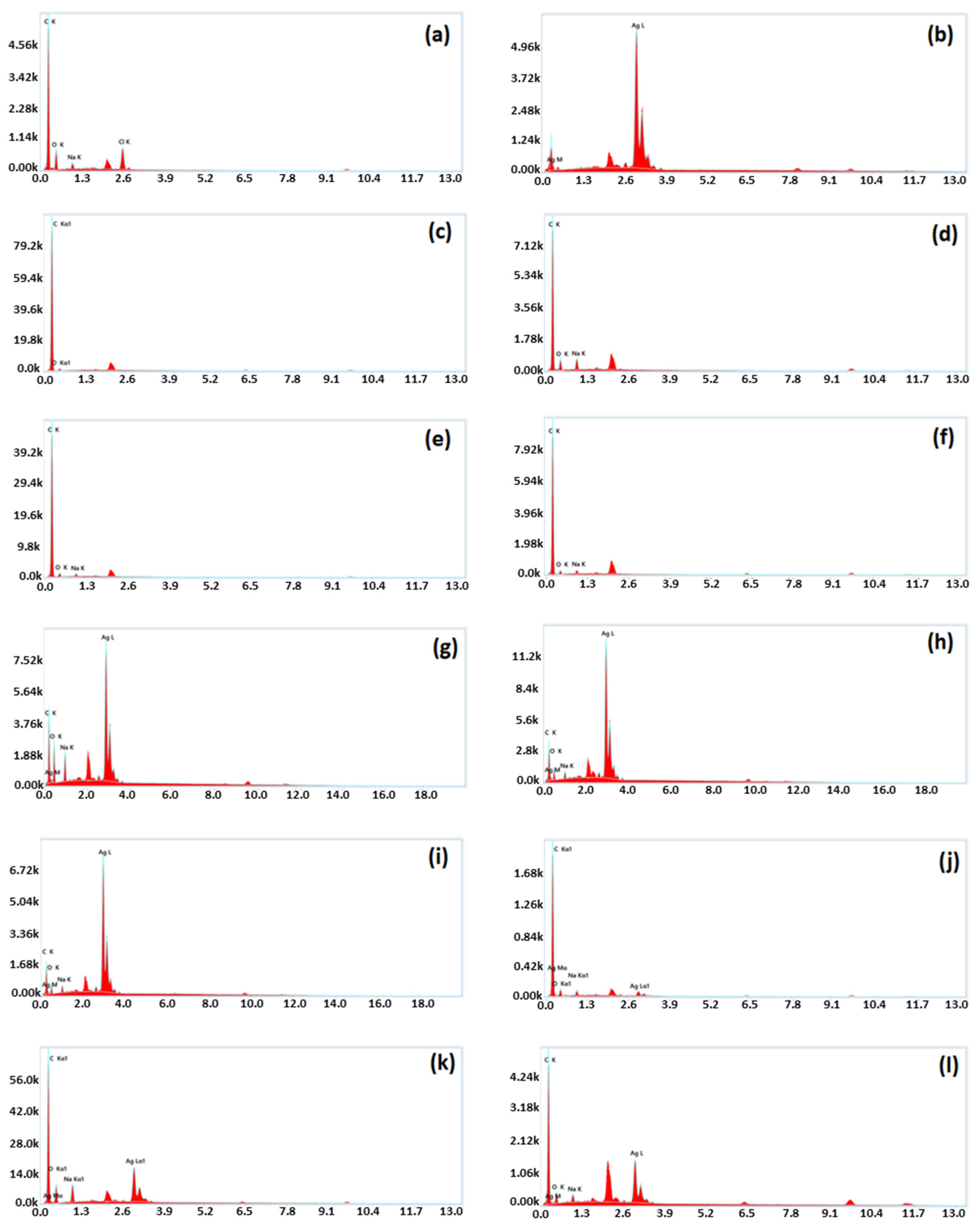 Preprints 75766 g009