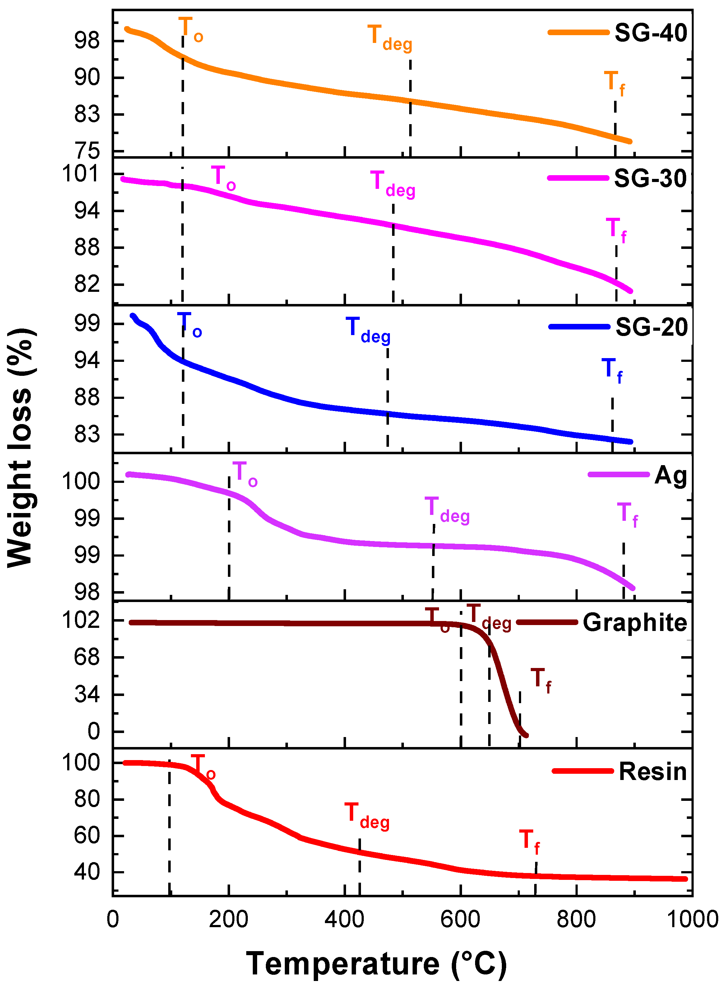 Preprints 75766 g012