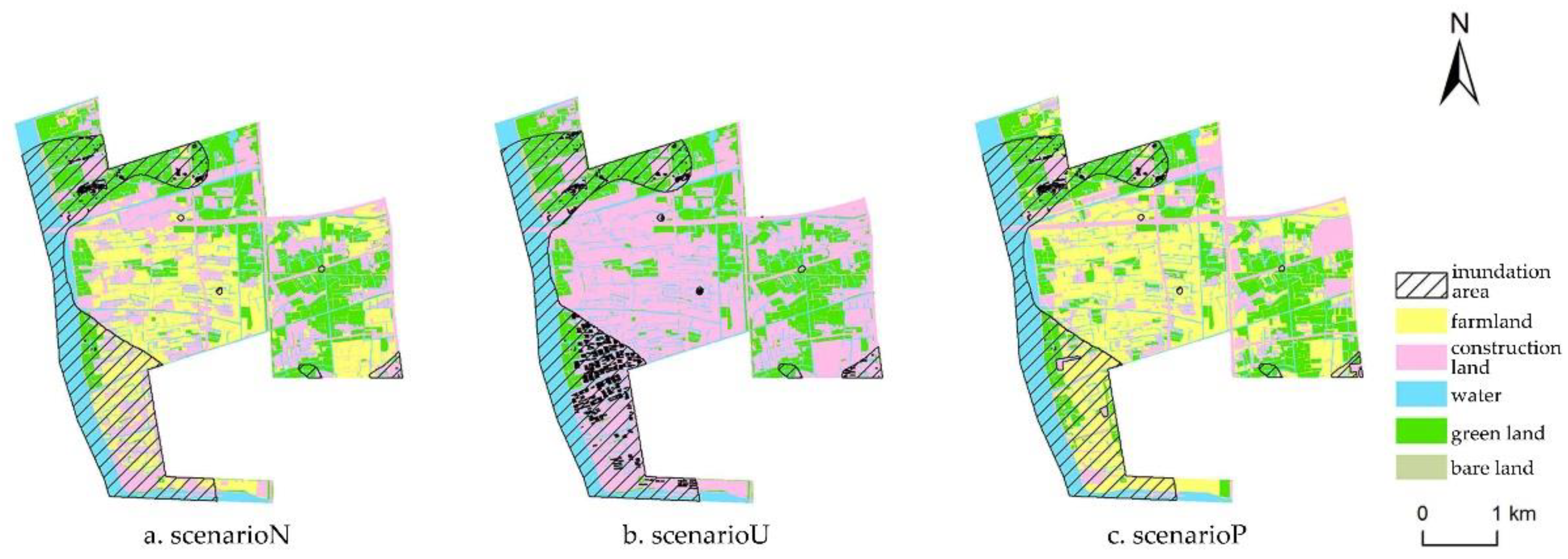 Preprints 96844 g004