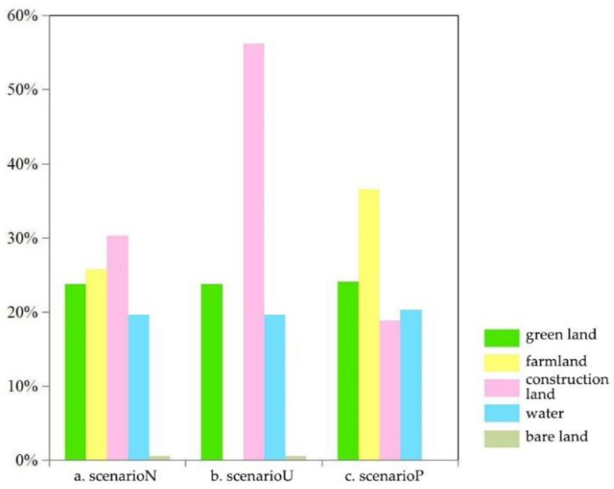 Preprints 96844 g005