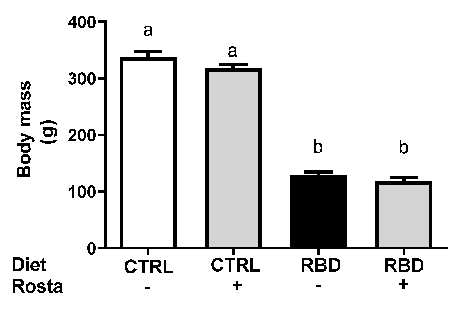 Preprints 73866 g001