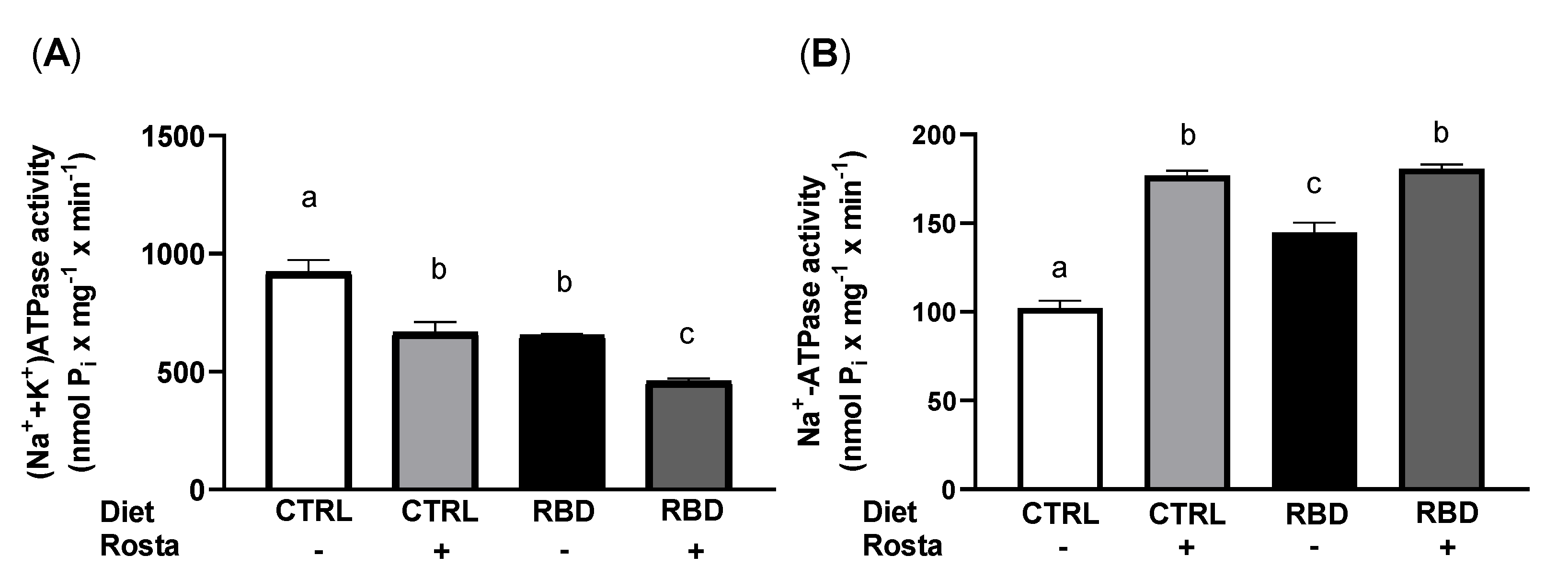 Preprints 73866 g008