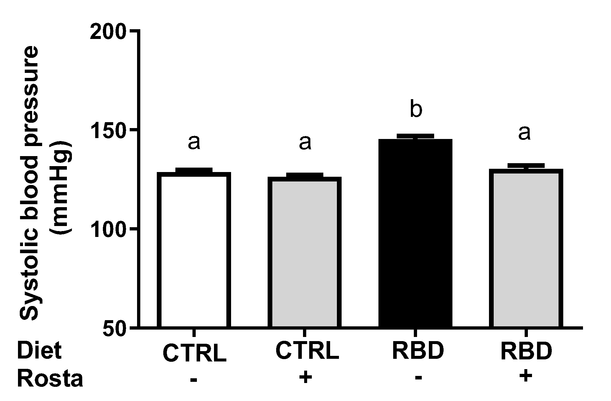 Preprints 73866 g009