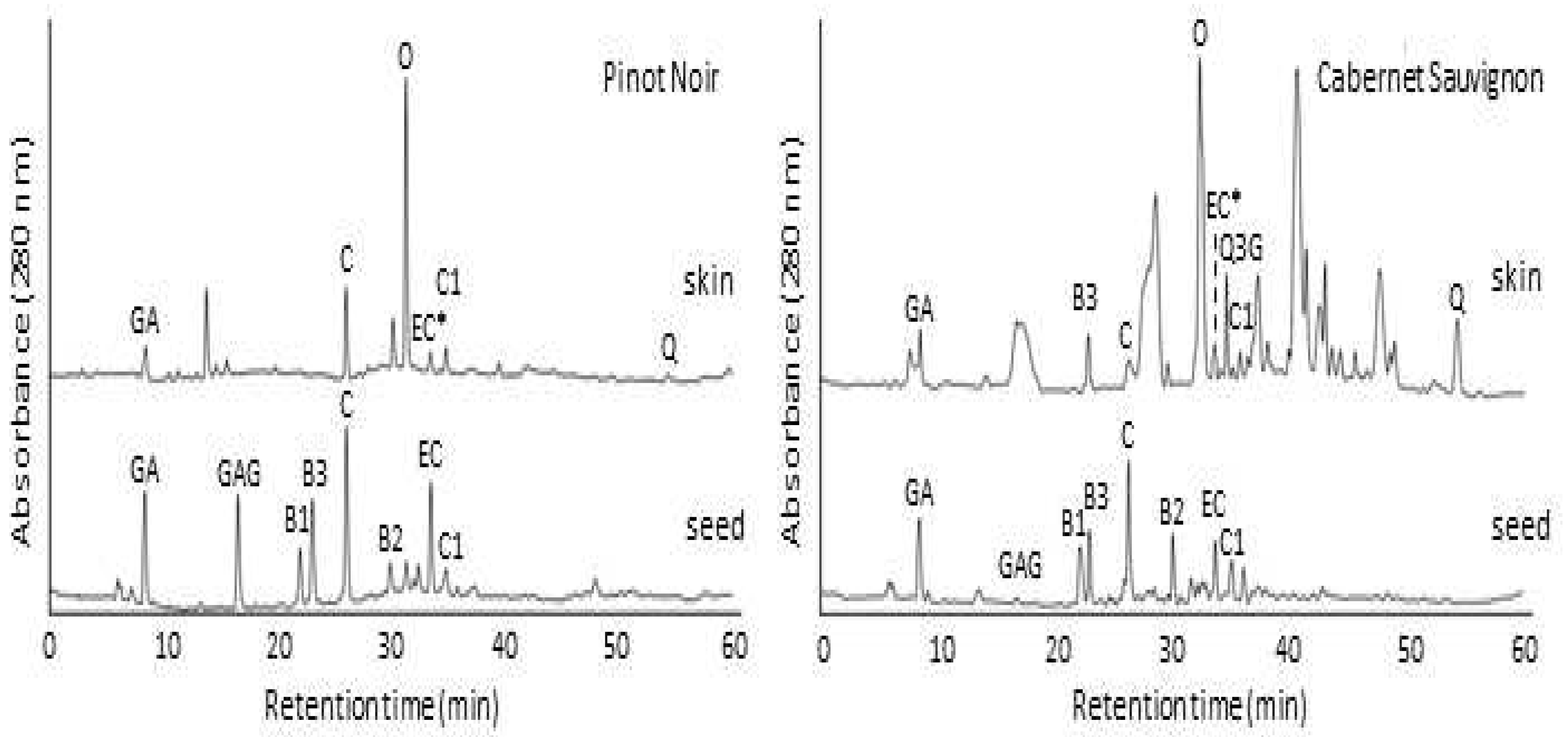 Preprints 71253 g001