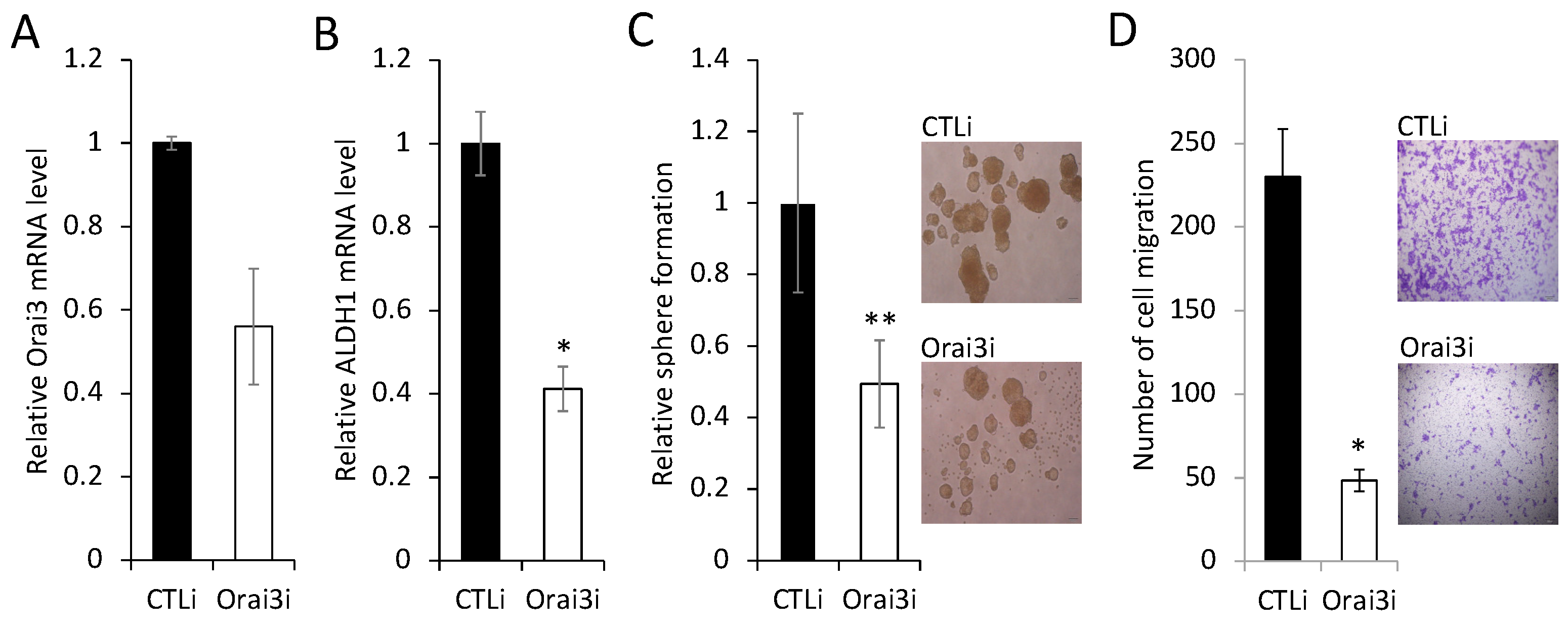 Preprints 80910 g005