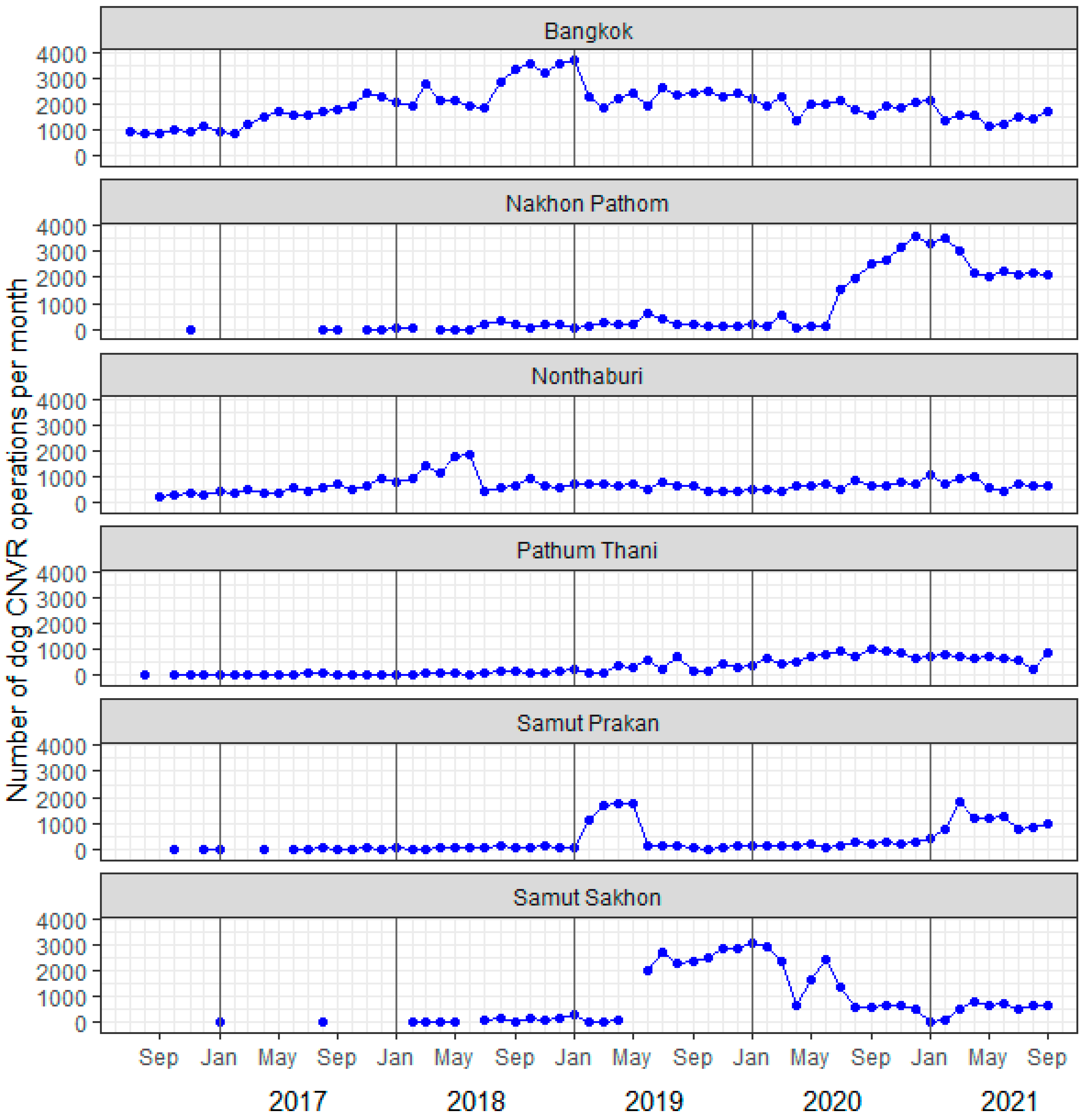 Preprints 69350 g001