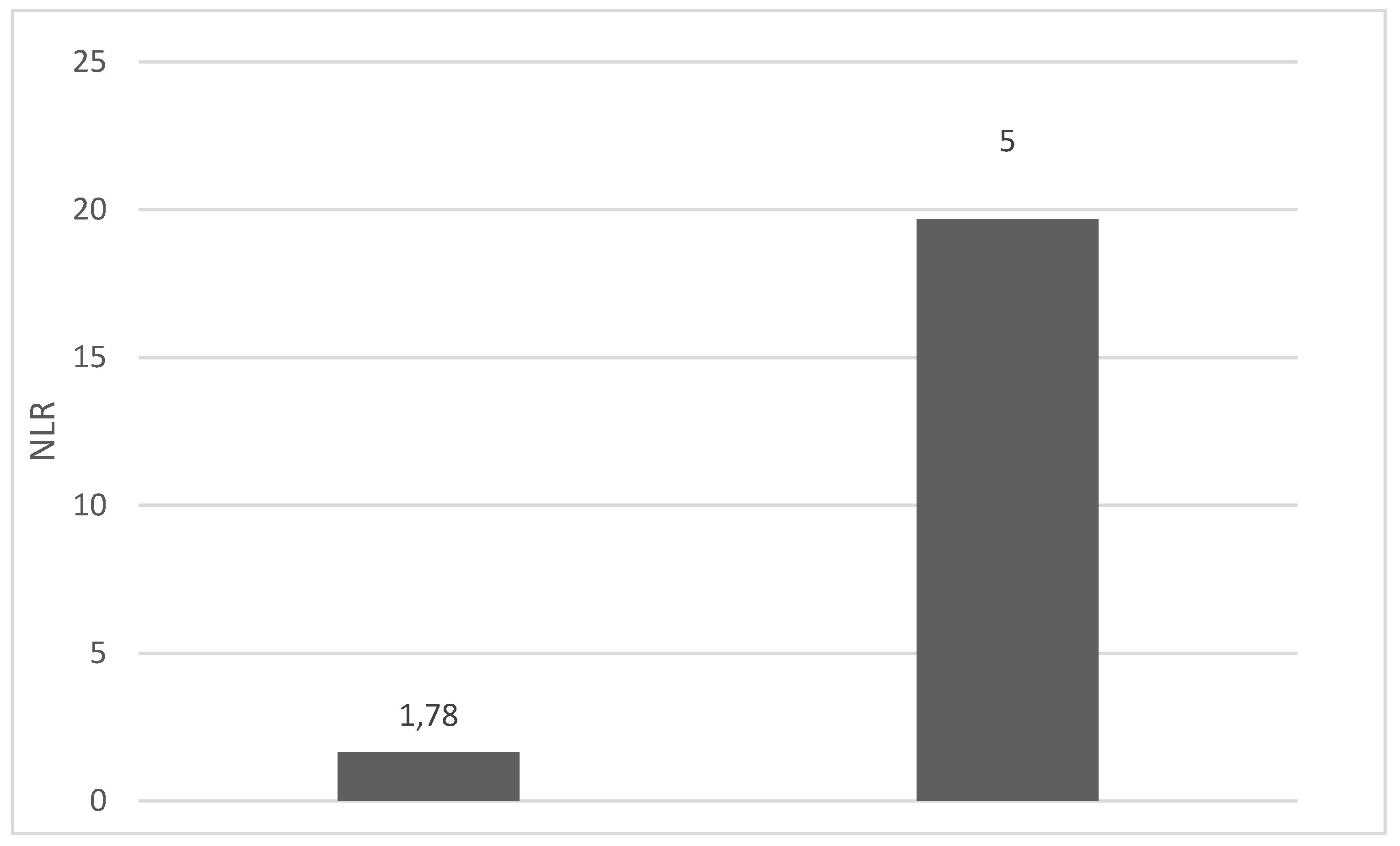 Preprints 79715 g001