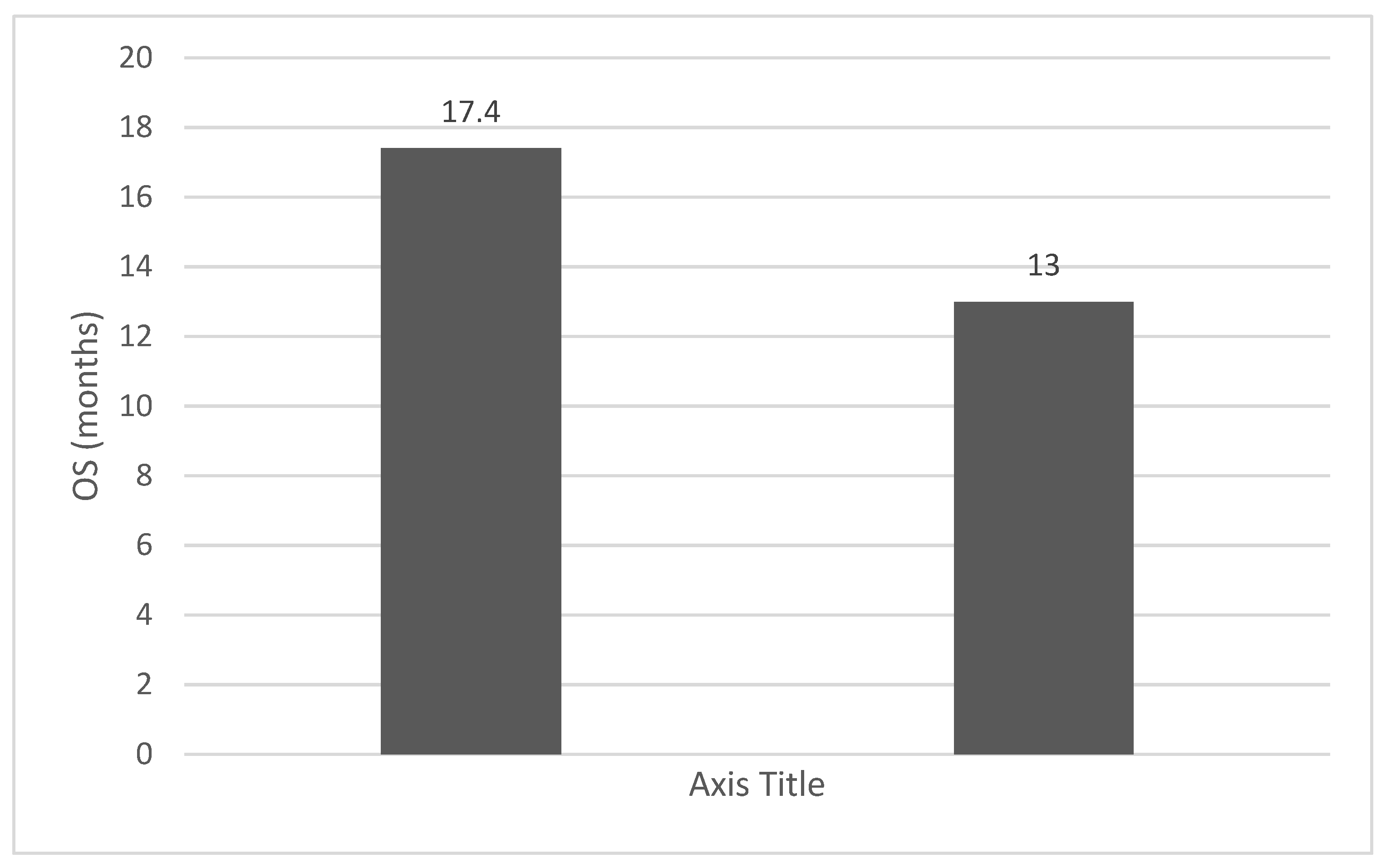 Preprints 79715 g004