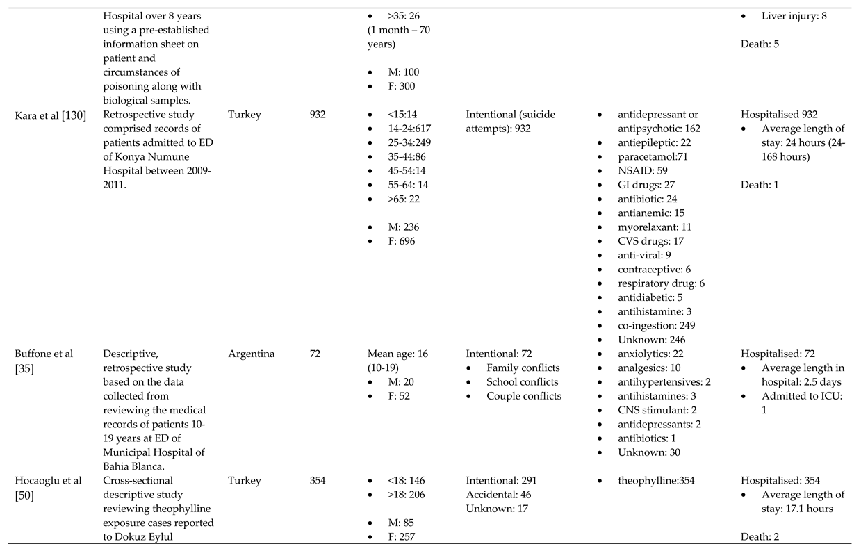 Preprints 84737 i002