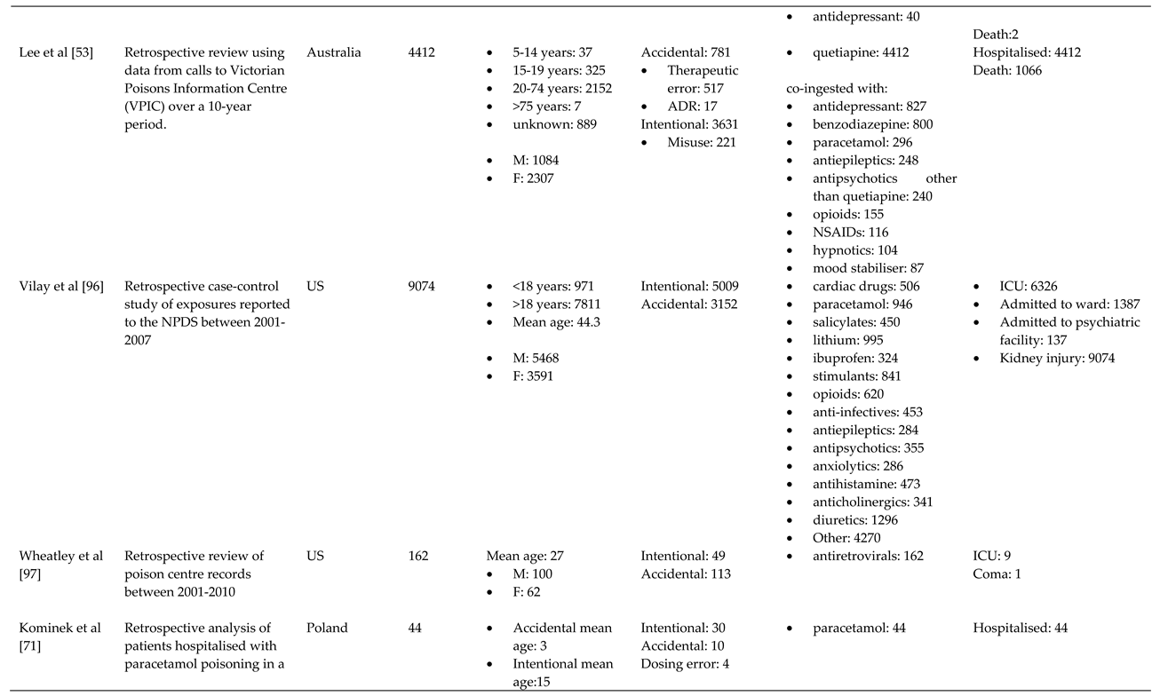 Preprints 84737 i014