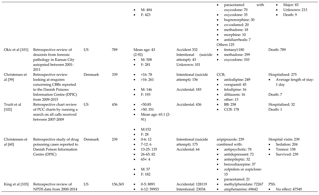 Preprints 84737 i017