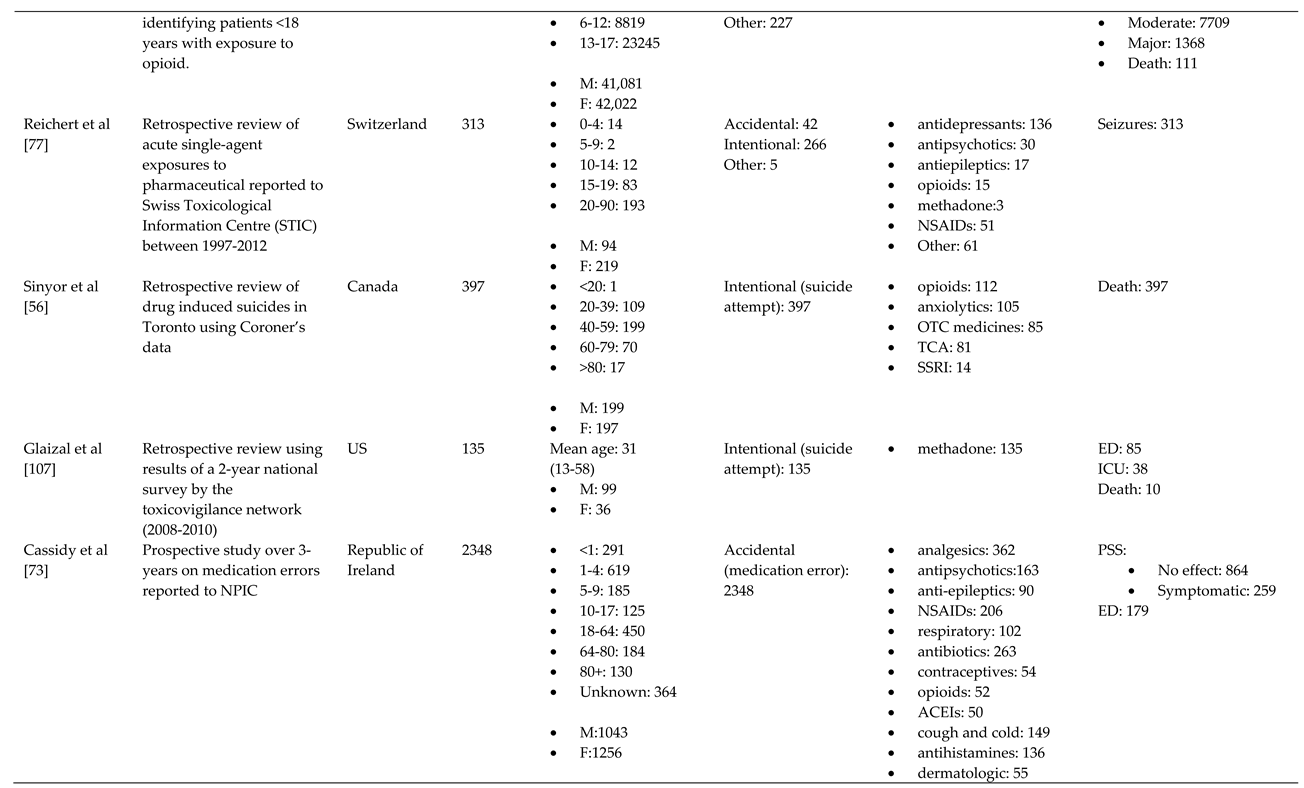 Preprints 84737 i019