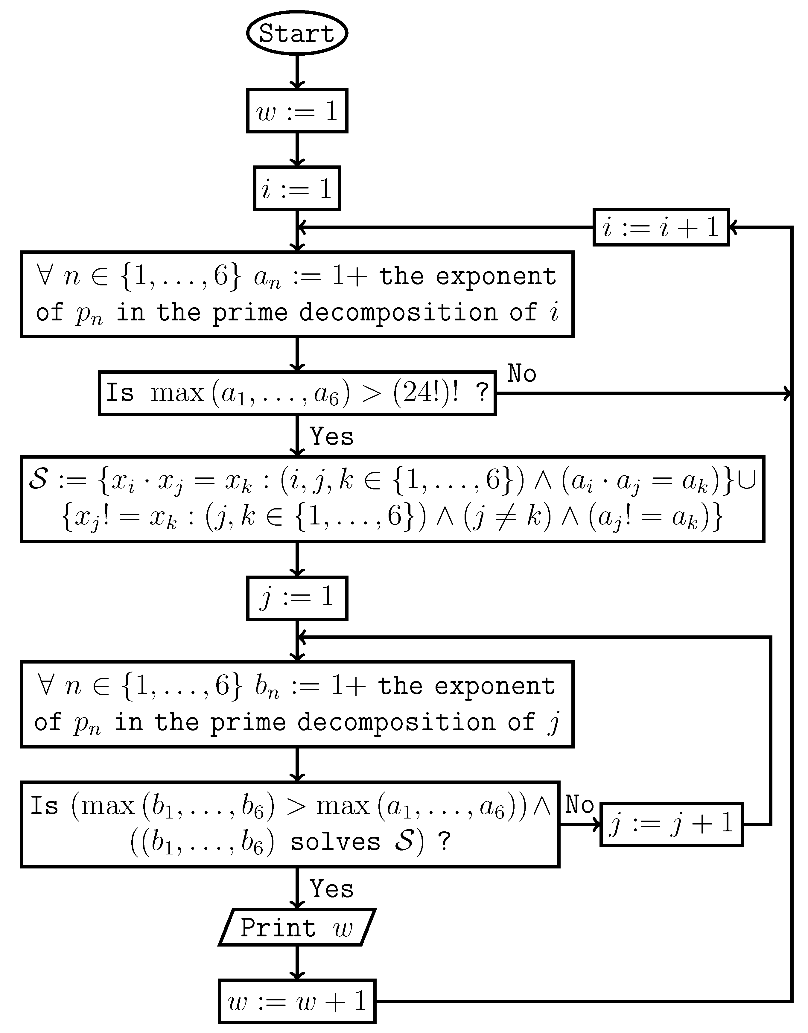 Preprints 73941 i009