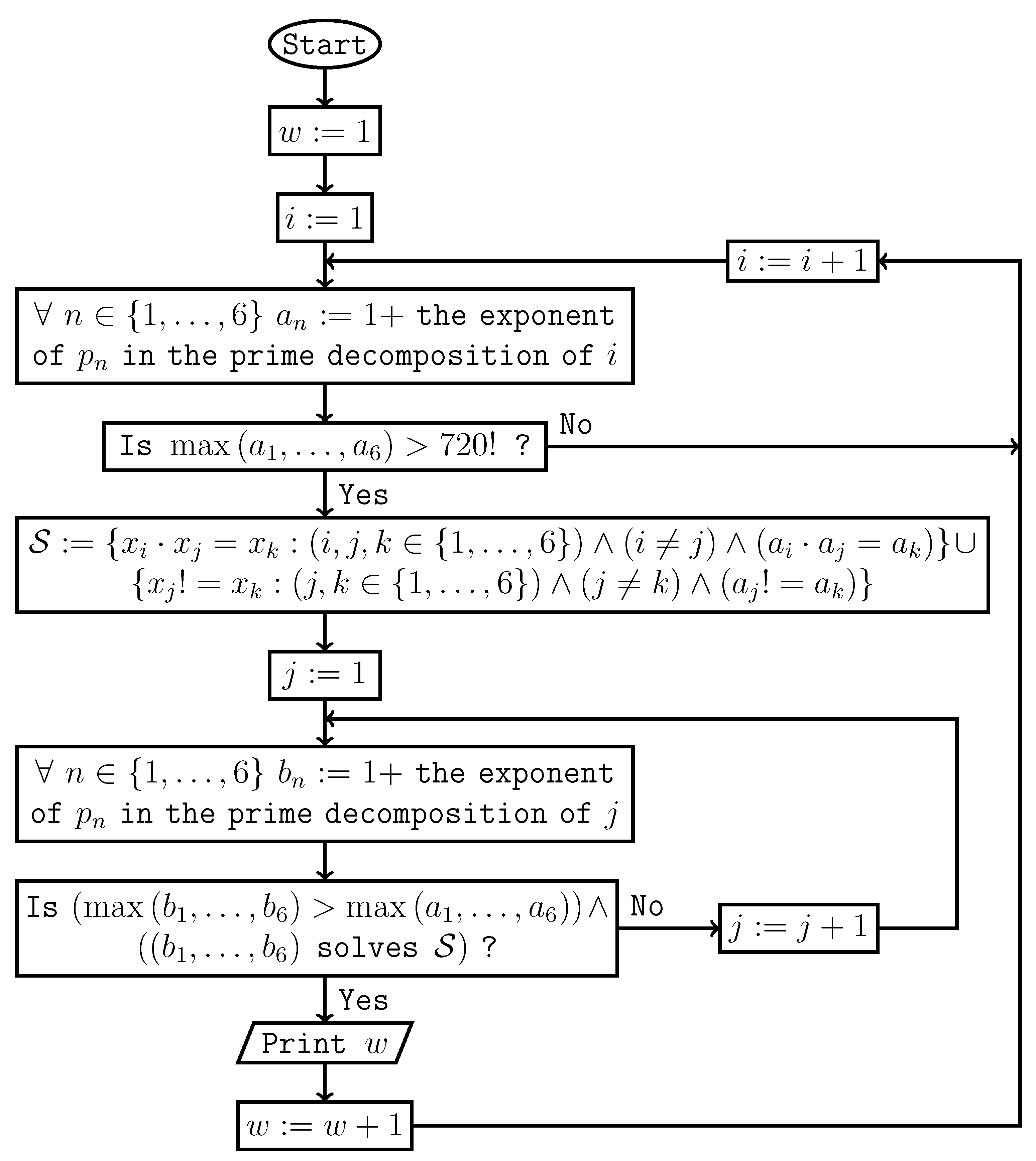 Preprints 73941 i010