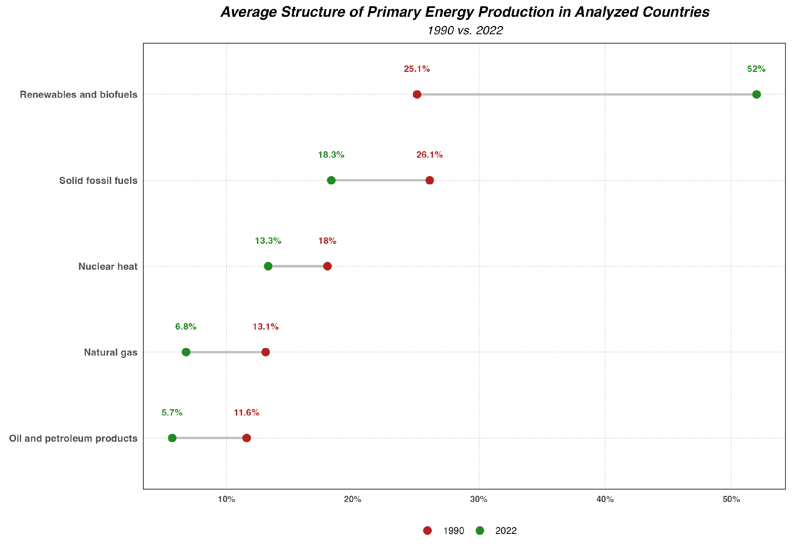 Preprints 121843 g008