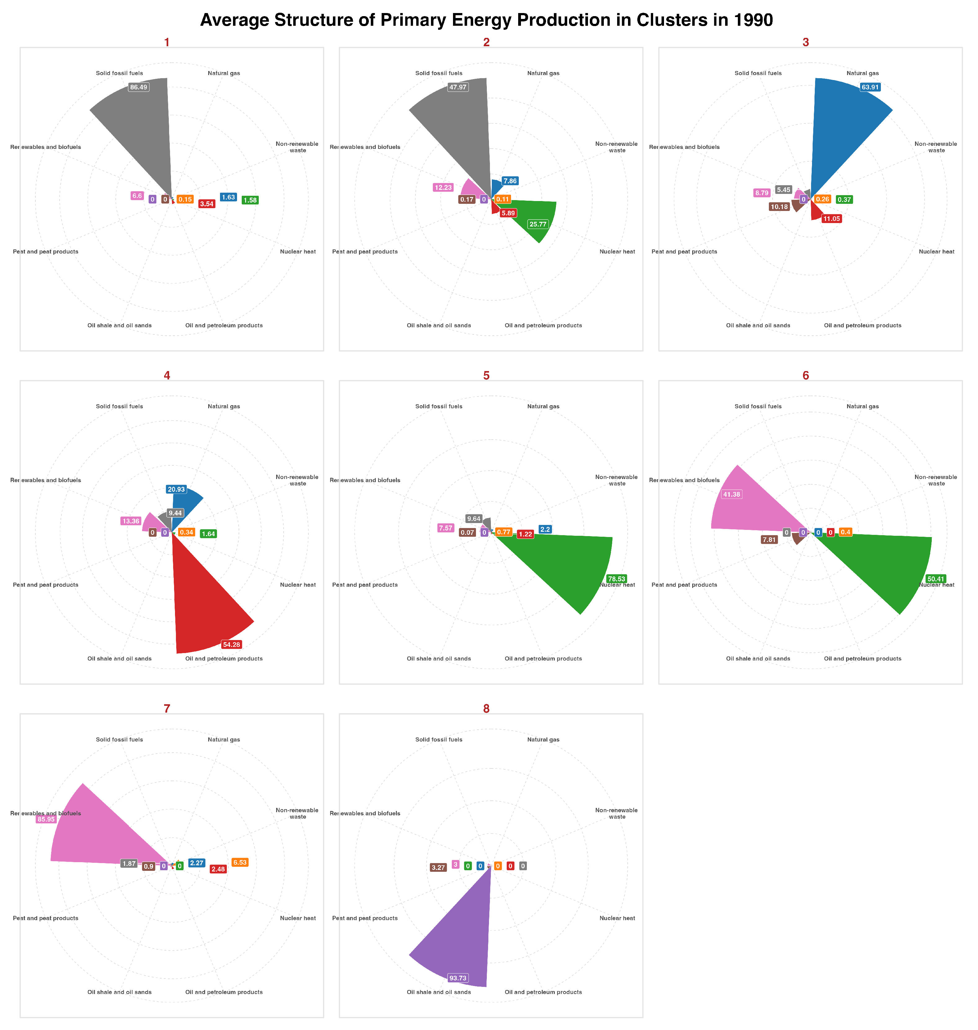 Preprints 121843 g011