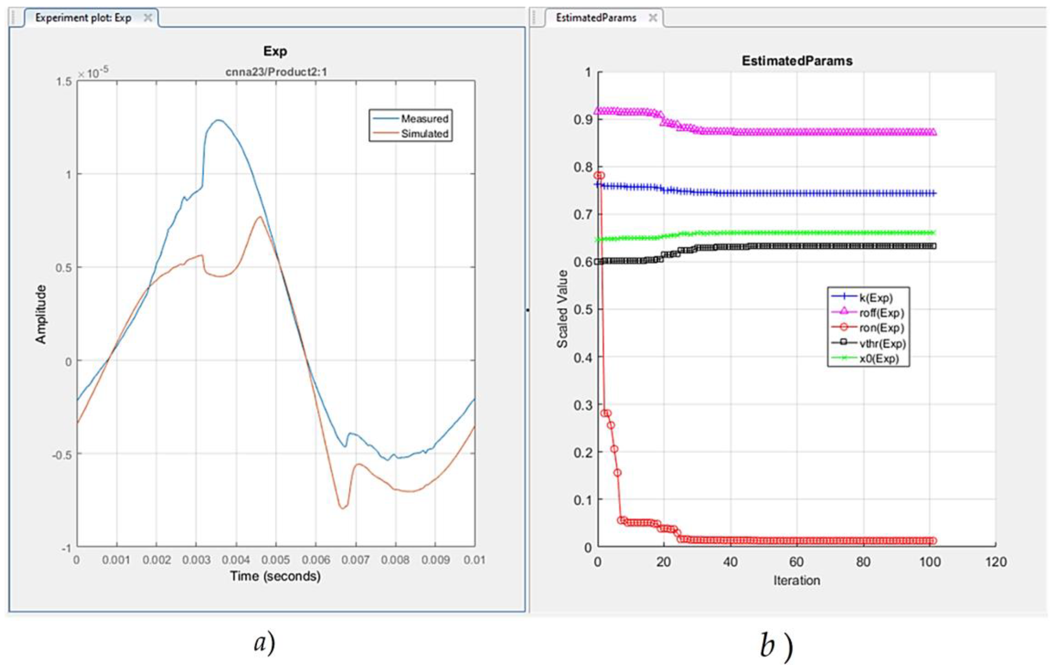 Preprints 96489 g001