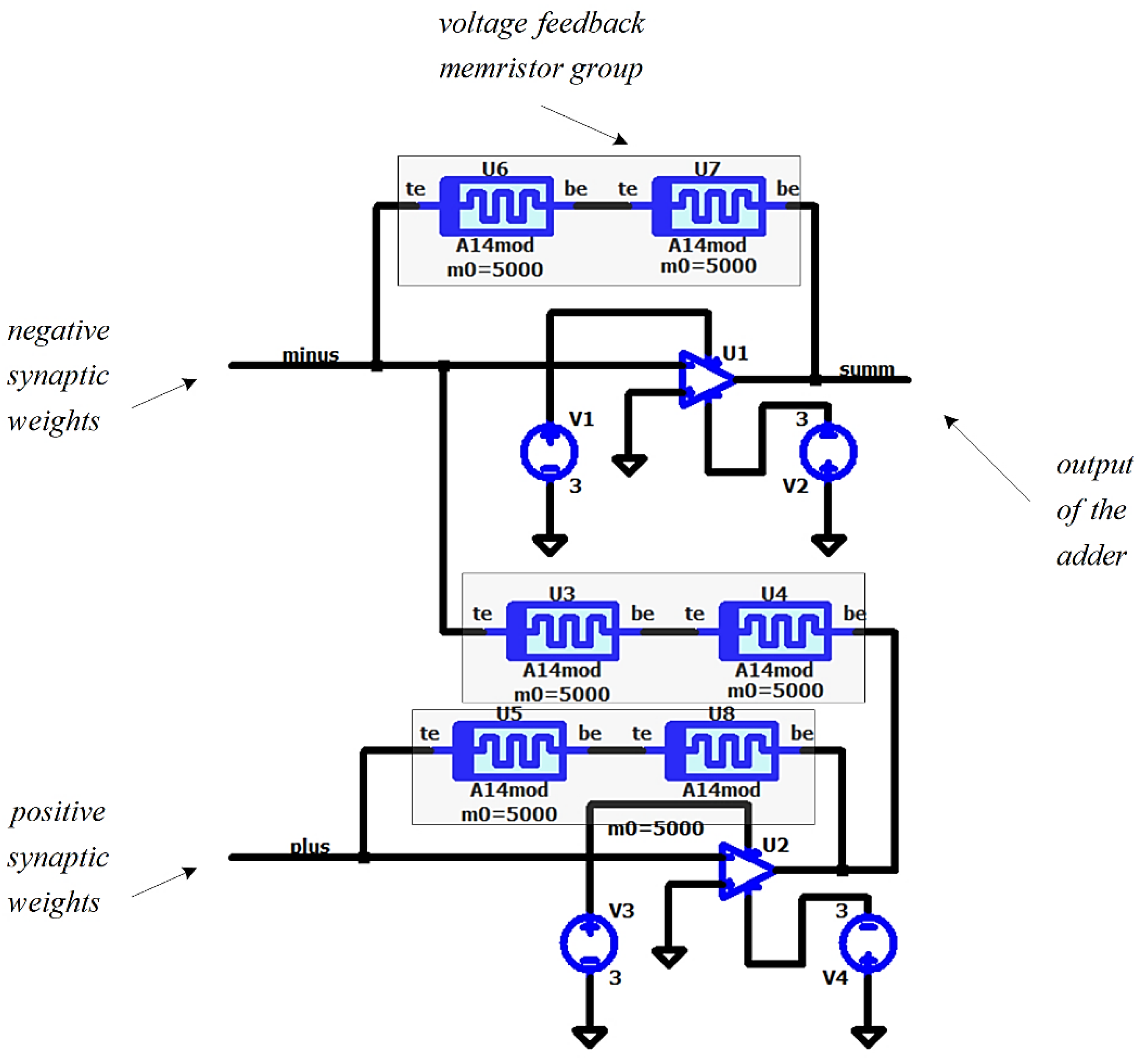 Preprints 96489 g011