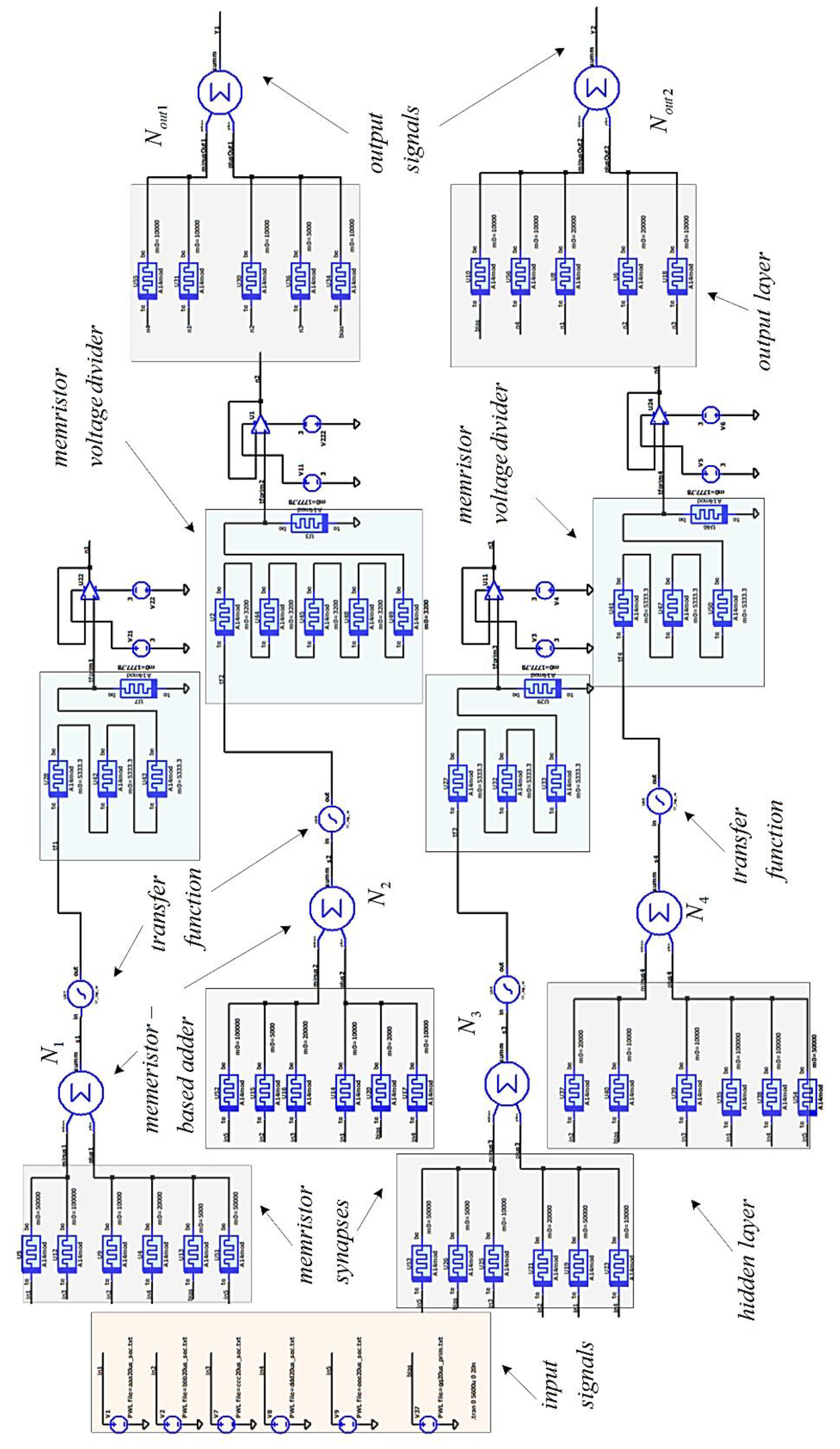 Preprints 96489 g015