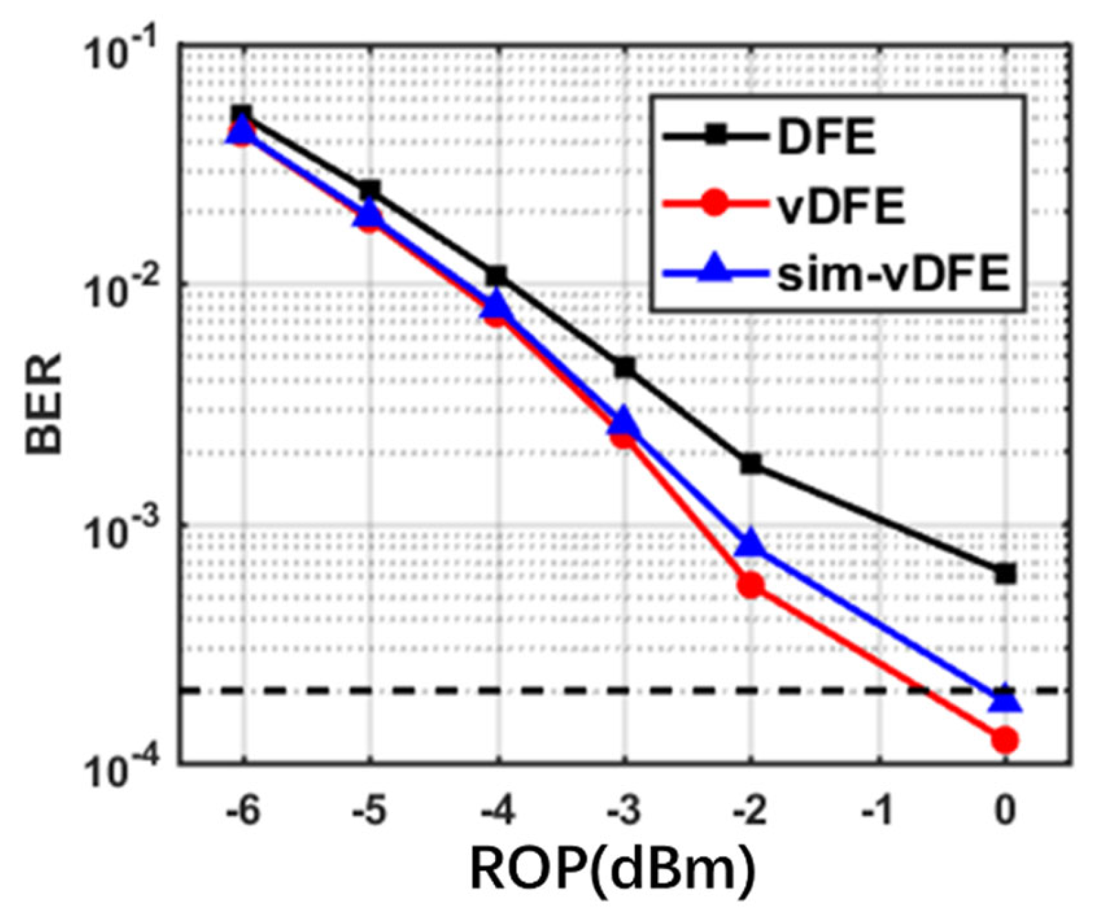 Preprints 75945 g007