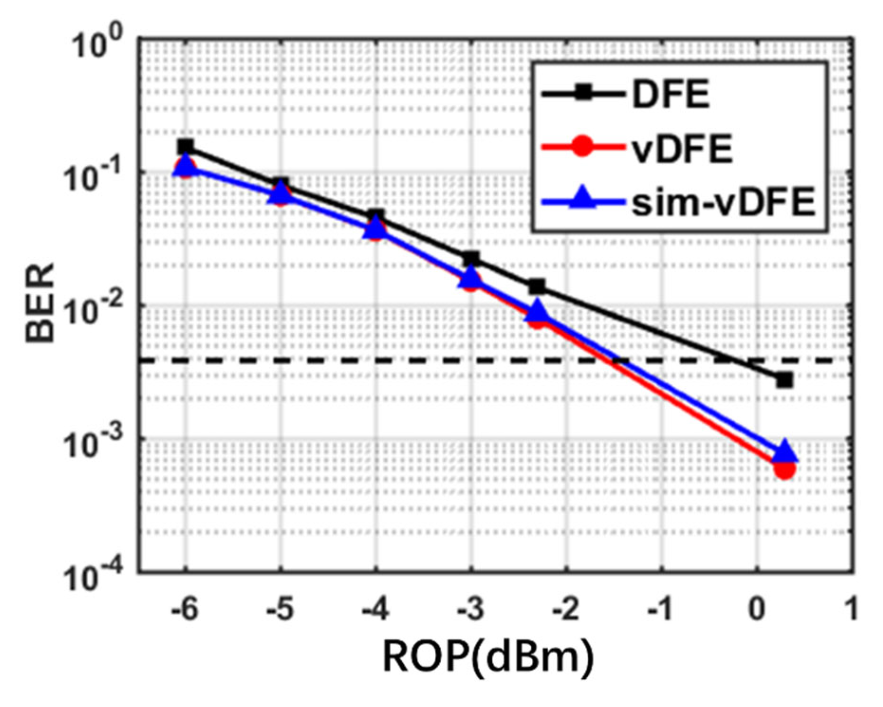 Preprints 75945 g008